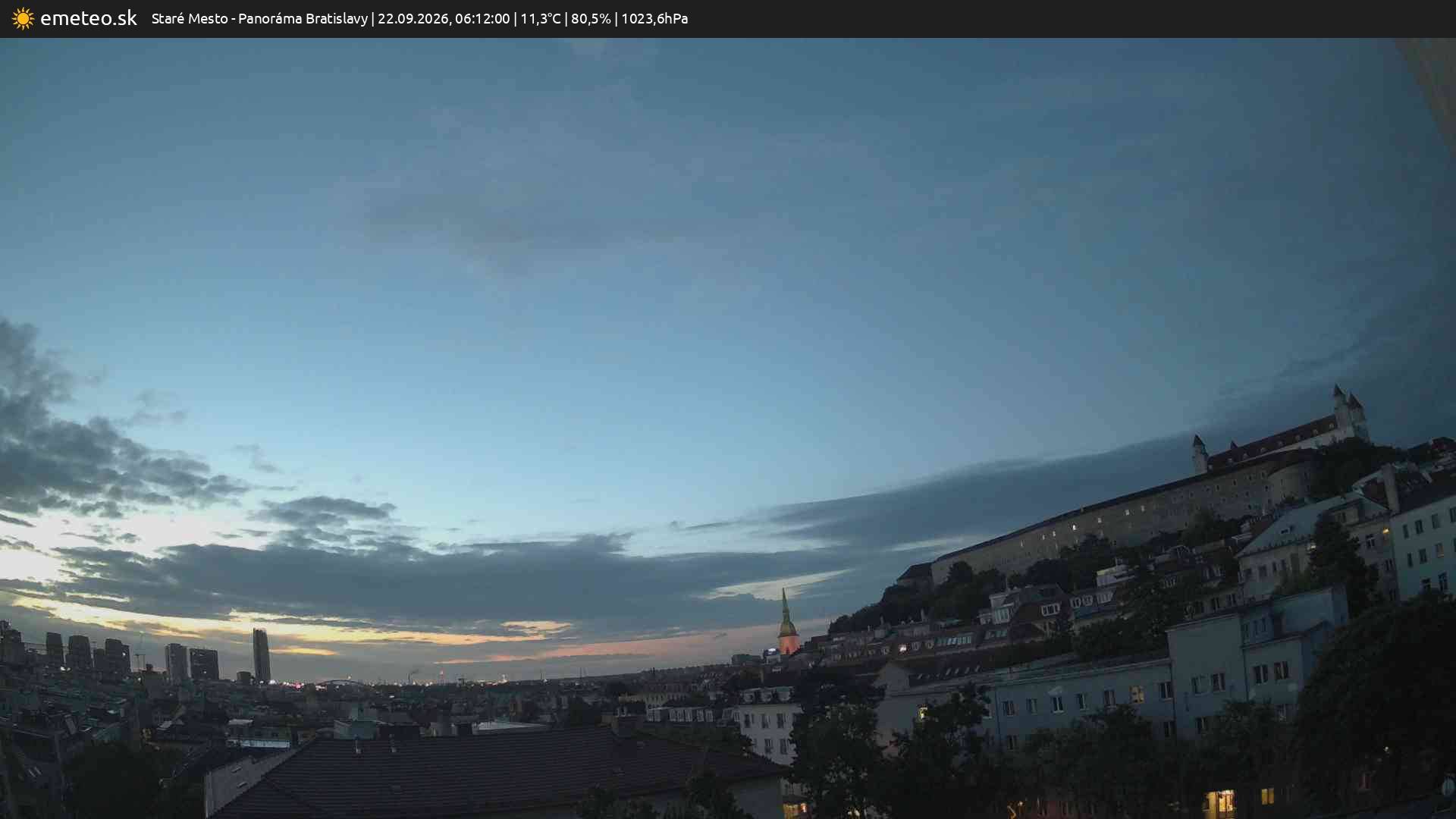Panoráma Bratislavy