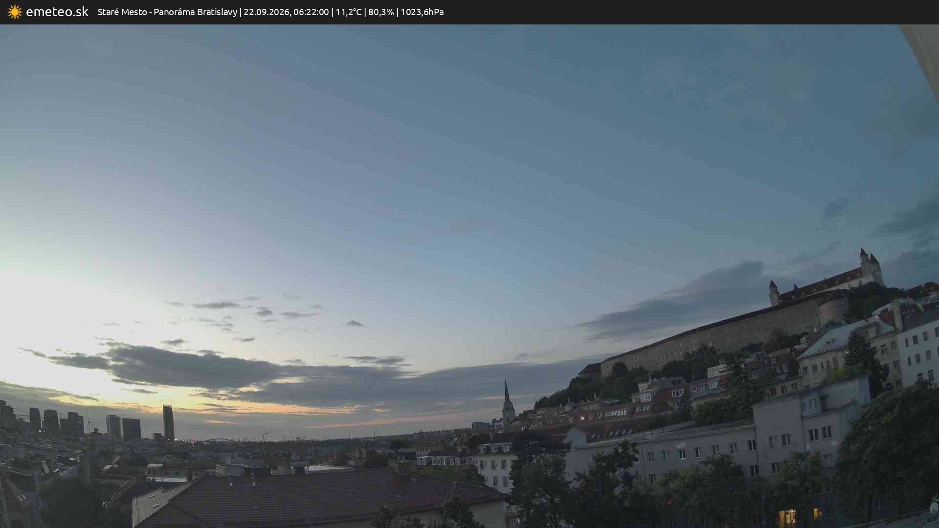 Panoráma Bratislavy