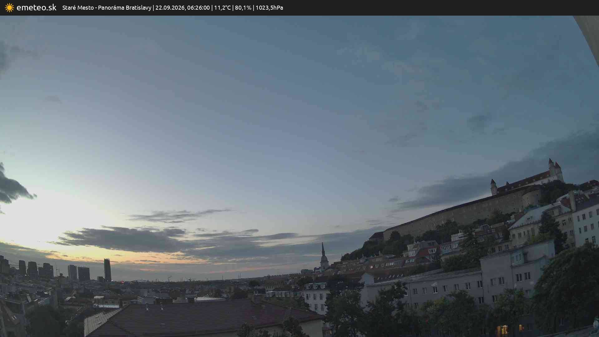 Panoráma Bratislavy