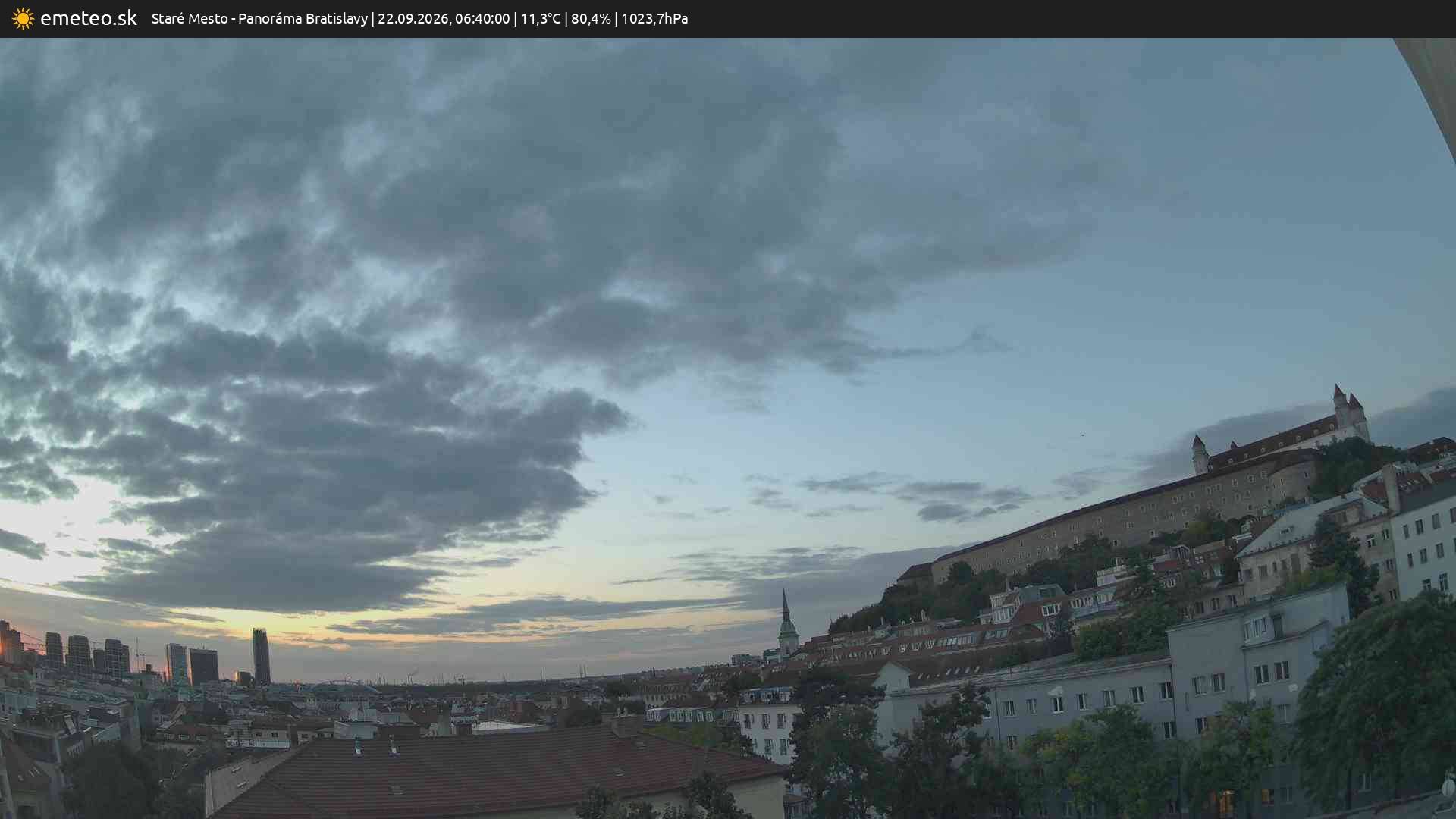 Panoráma Bratislavy