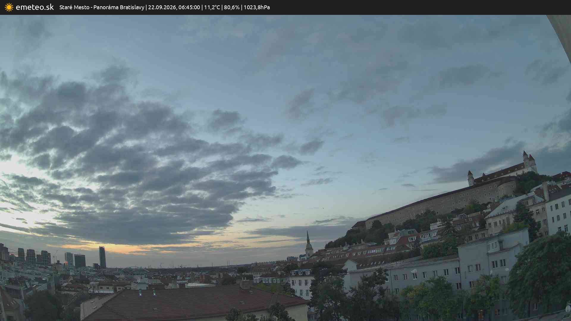 Panoráma Bratislavy