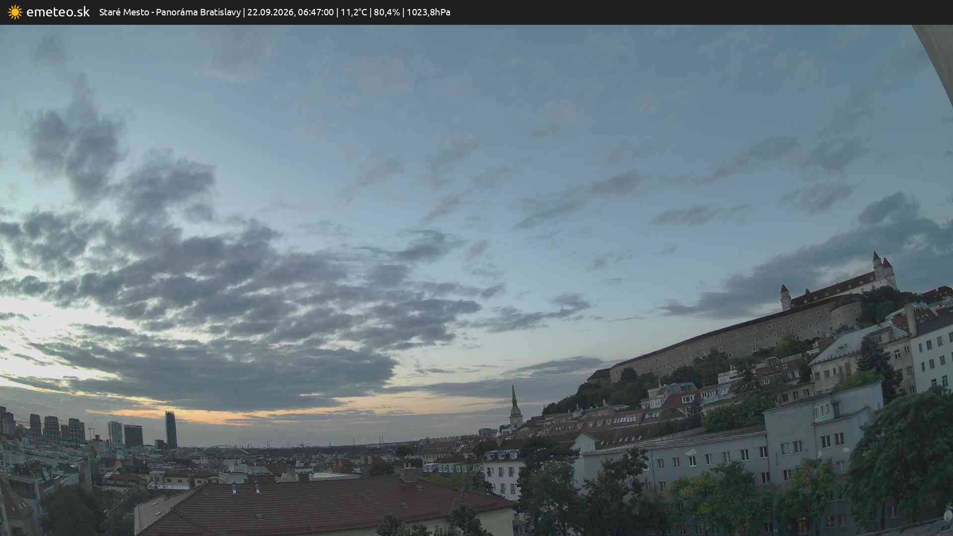 Panoráma Bratislavy