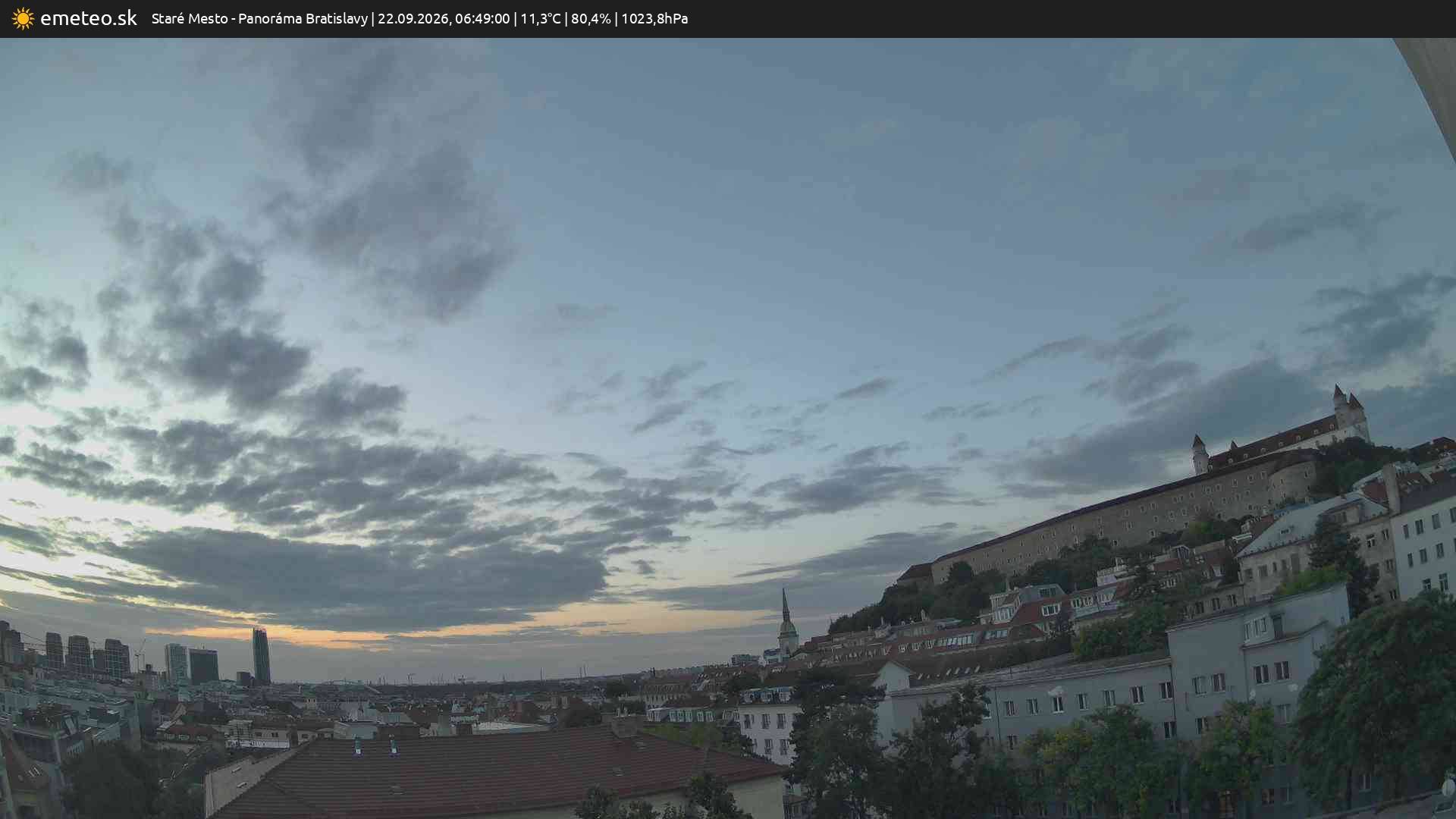 Panoráma Bratislavy
