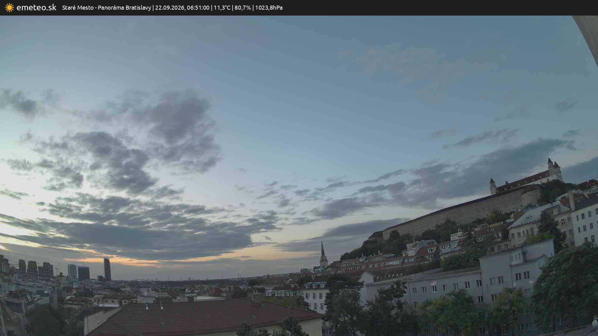 Panoráma Bratislavy