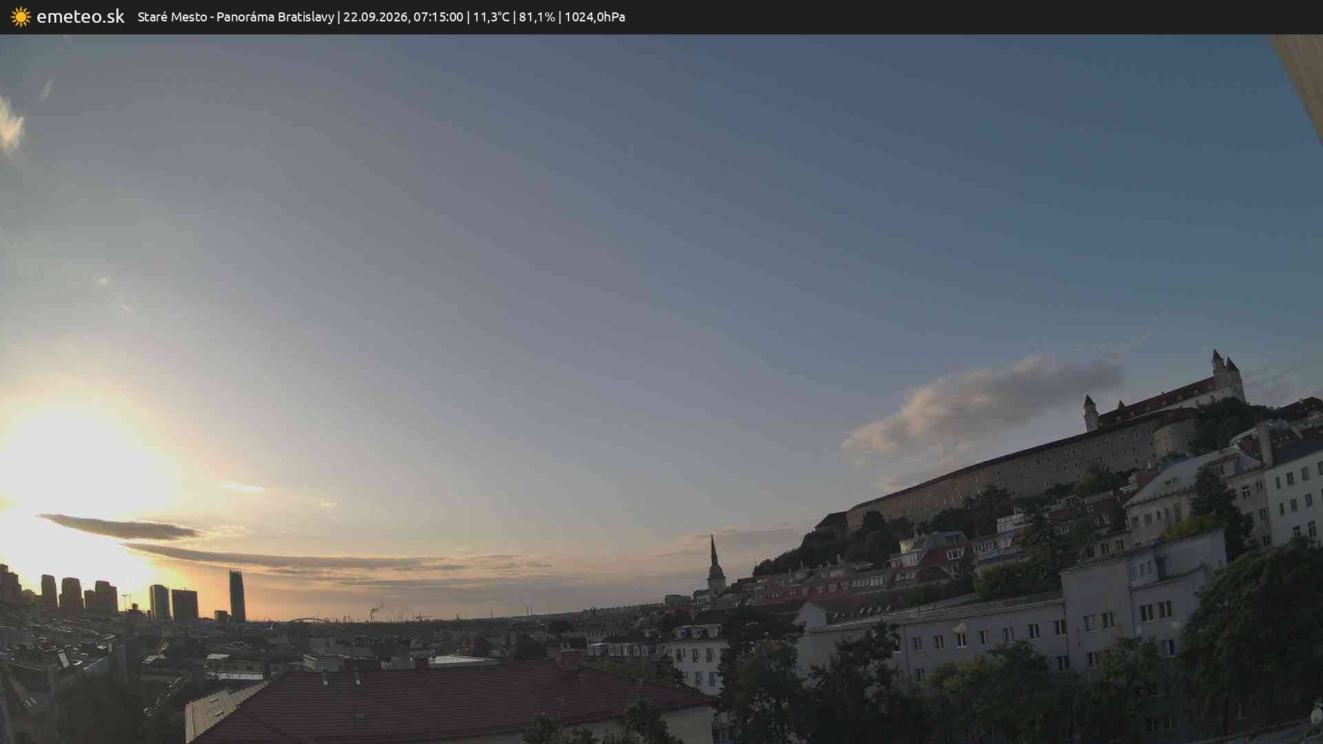Panoráma Bratislavy
