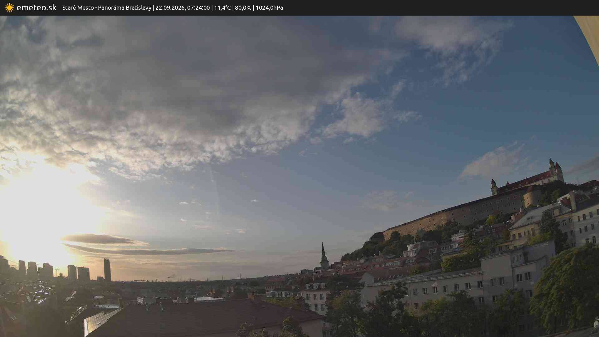 Panoráma Bratislavy