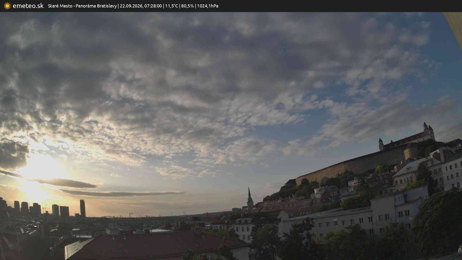 Panoráma Bratislavy
