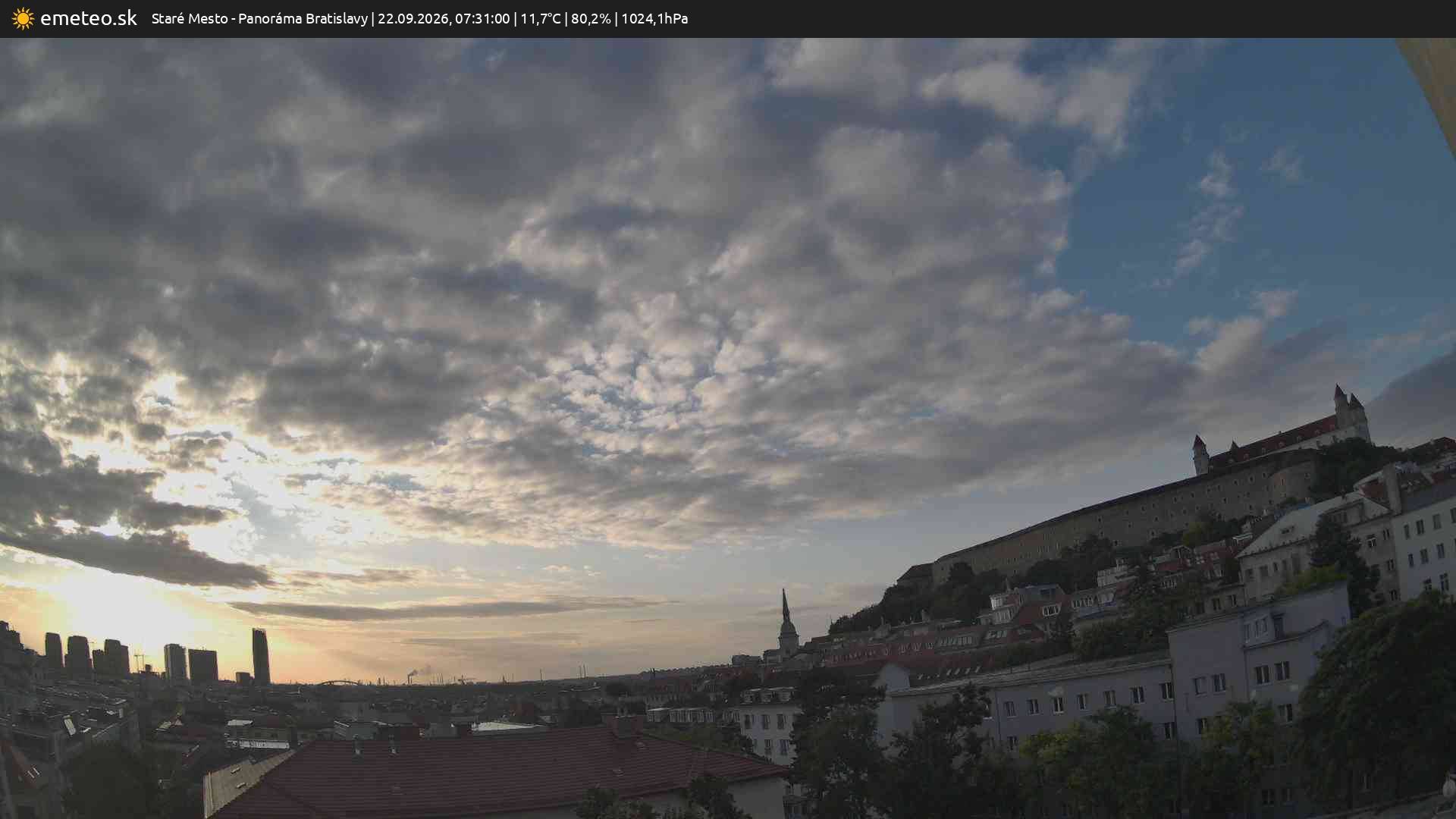Panoráma Bratislavy