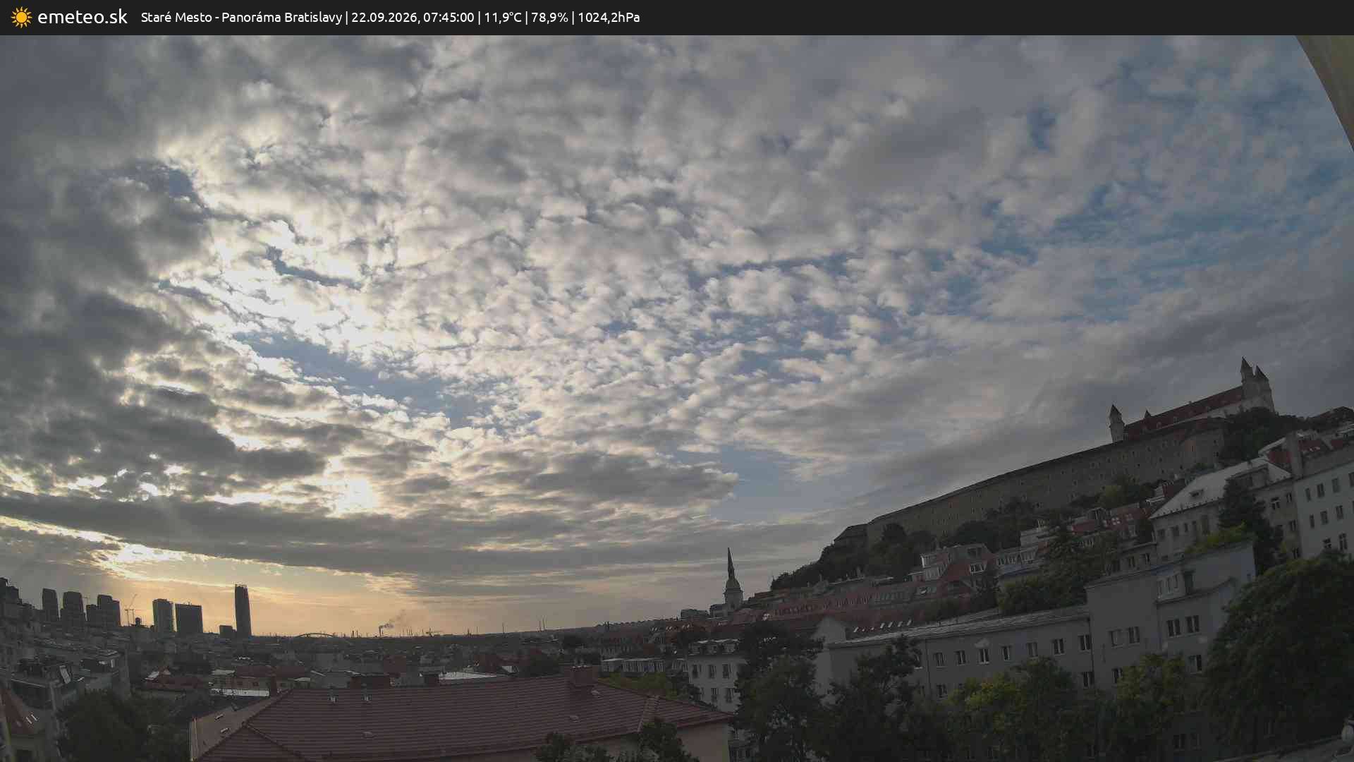 Panoráma Bratislavy