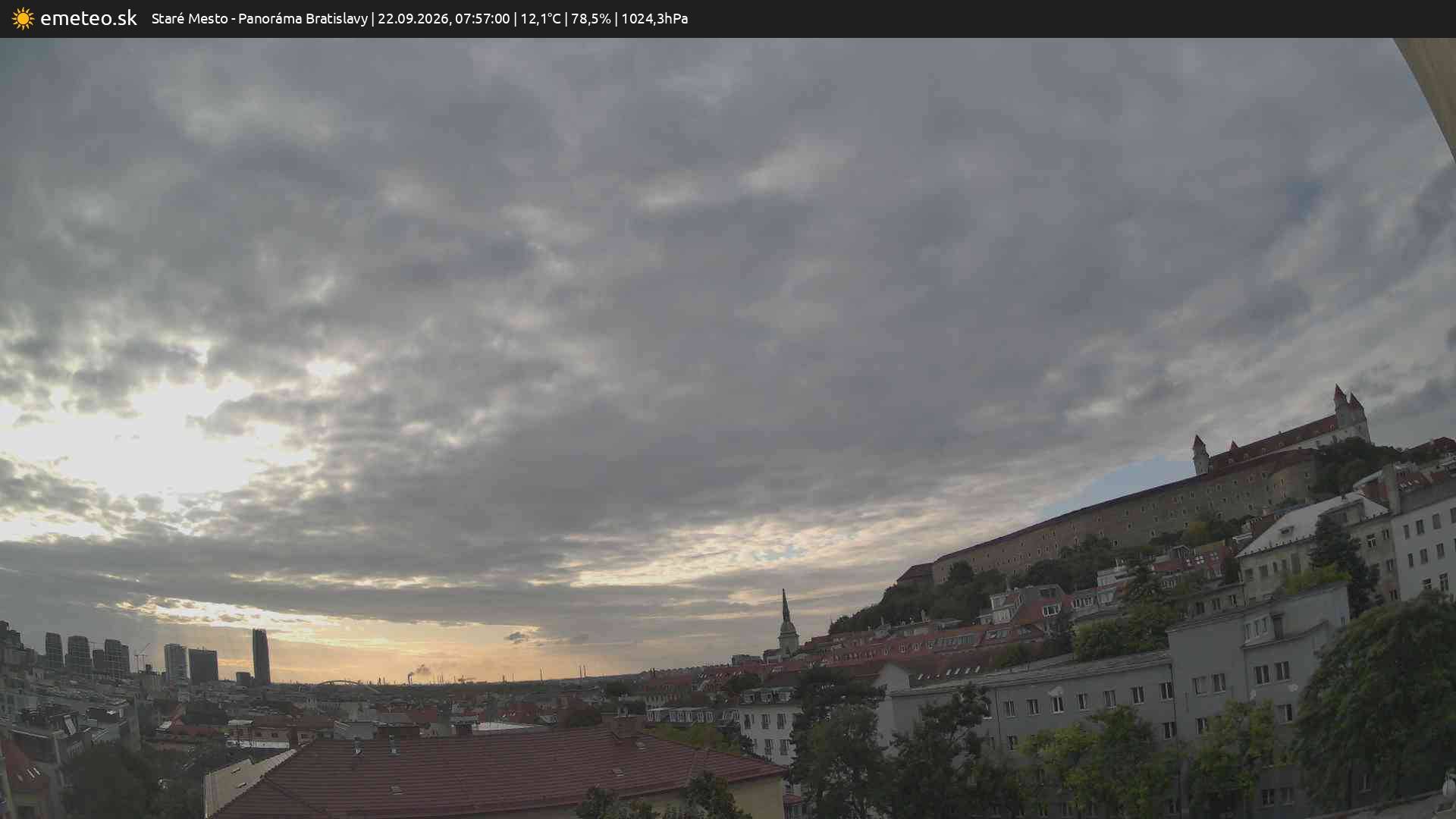 Panoráma Bratislavy