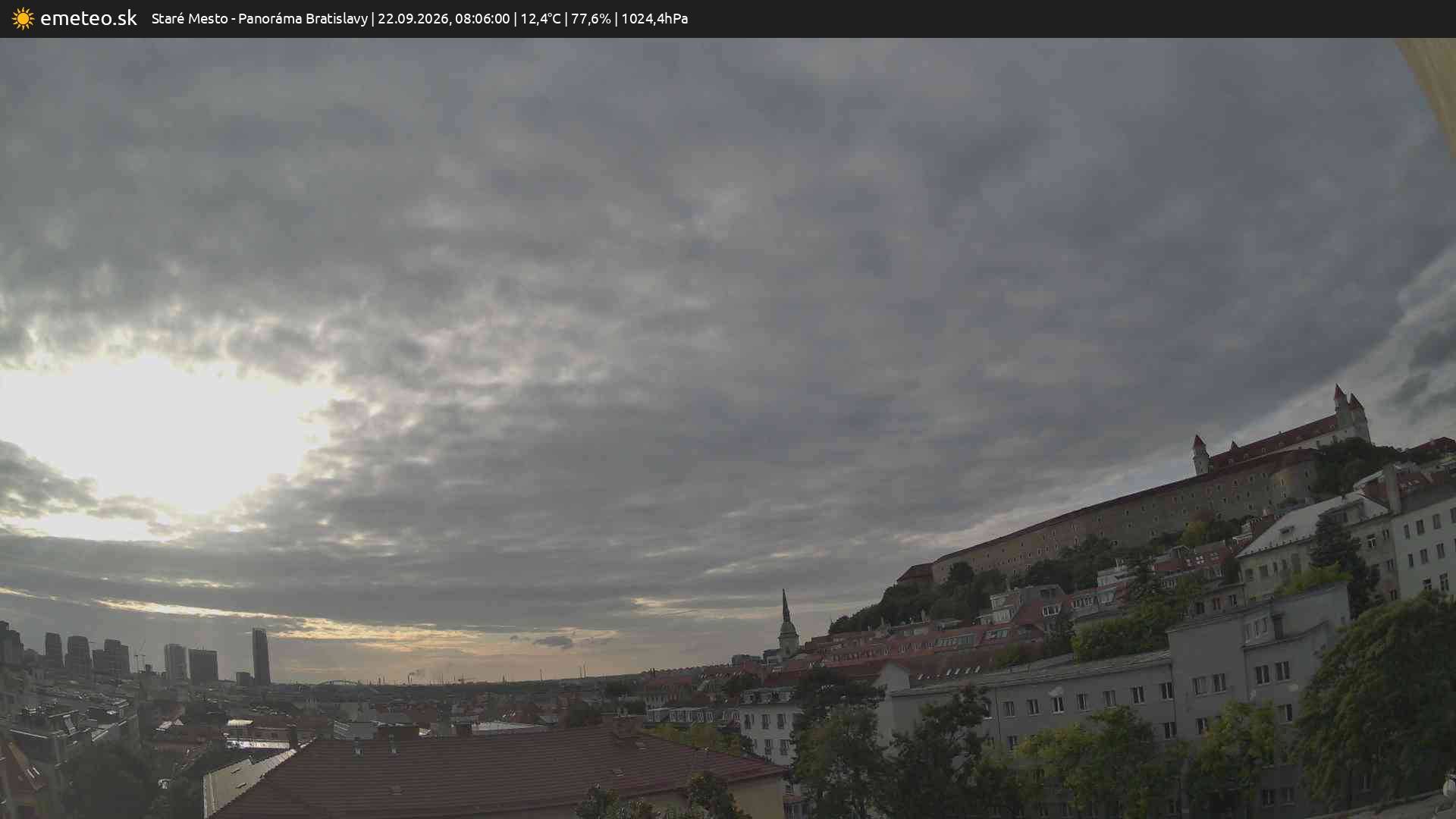 Panoráma Bratislavy