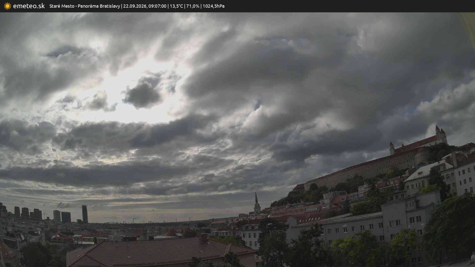 Panoráma Bratislavy