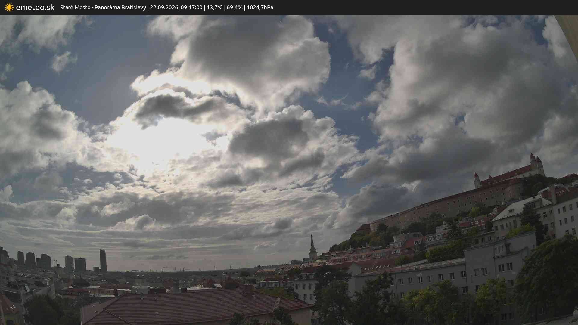 Panoráma Bratislavy