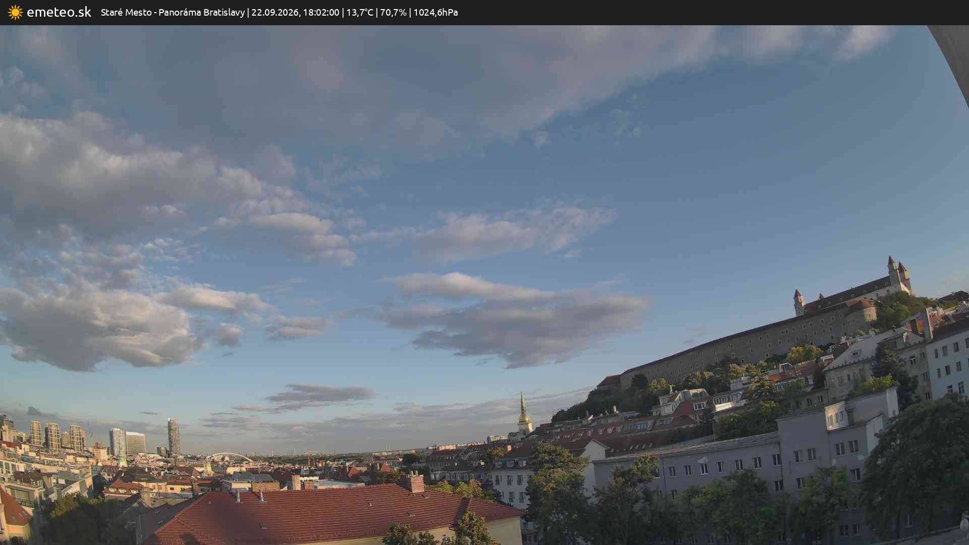 Panoráma Bratislavy