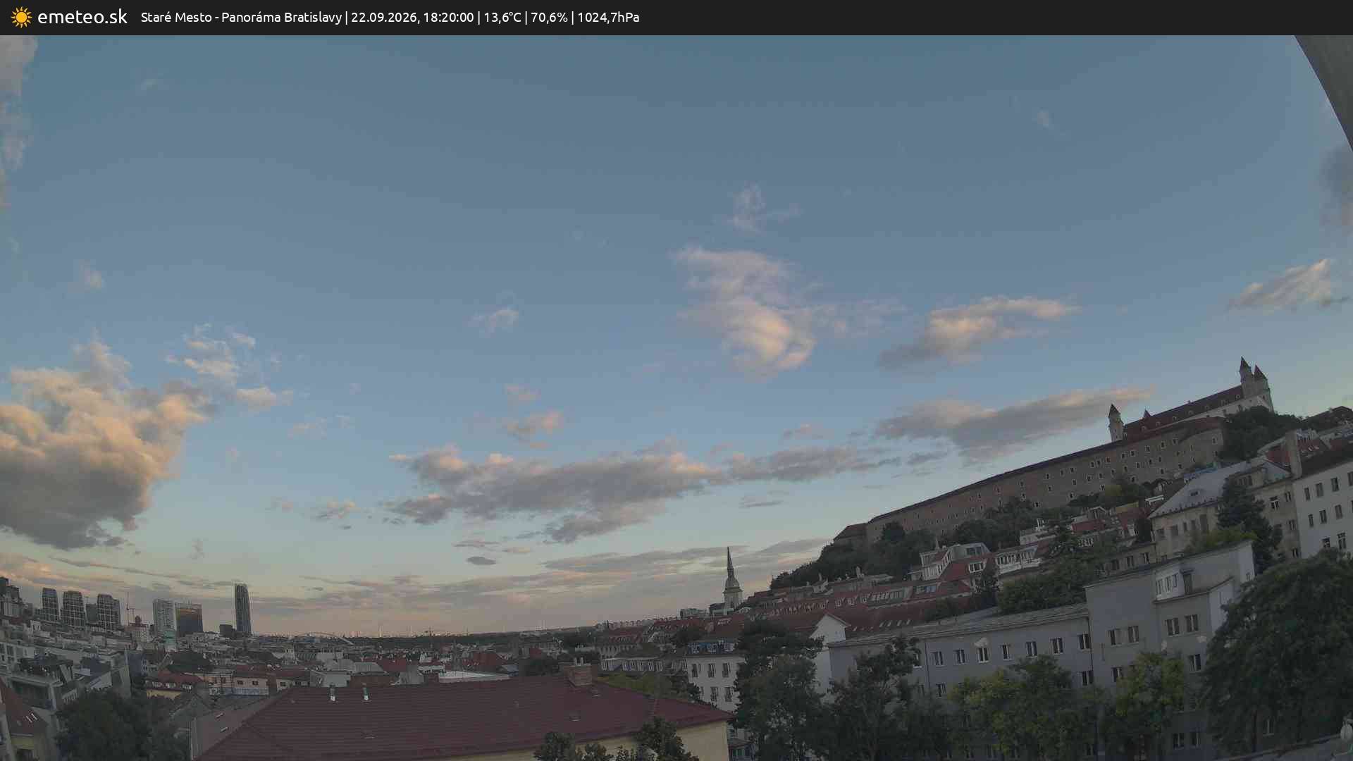 Panoráma Bratislavy