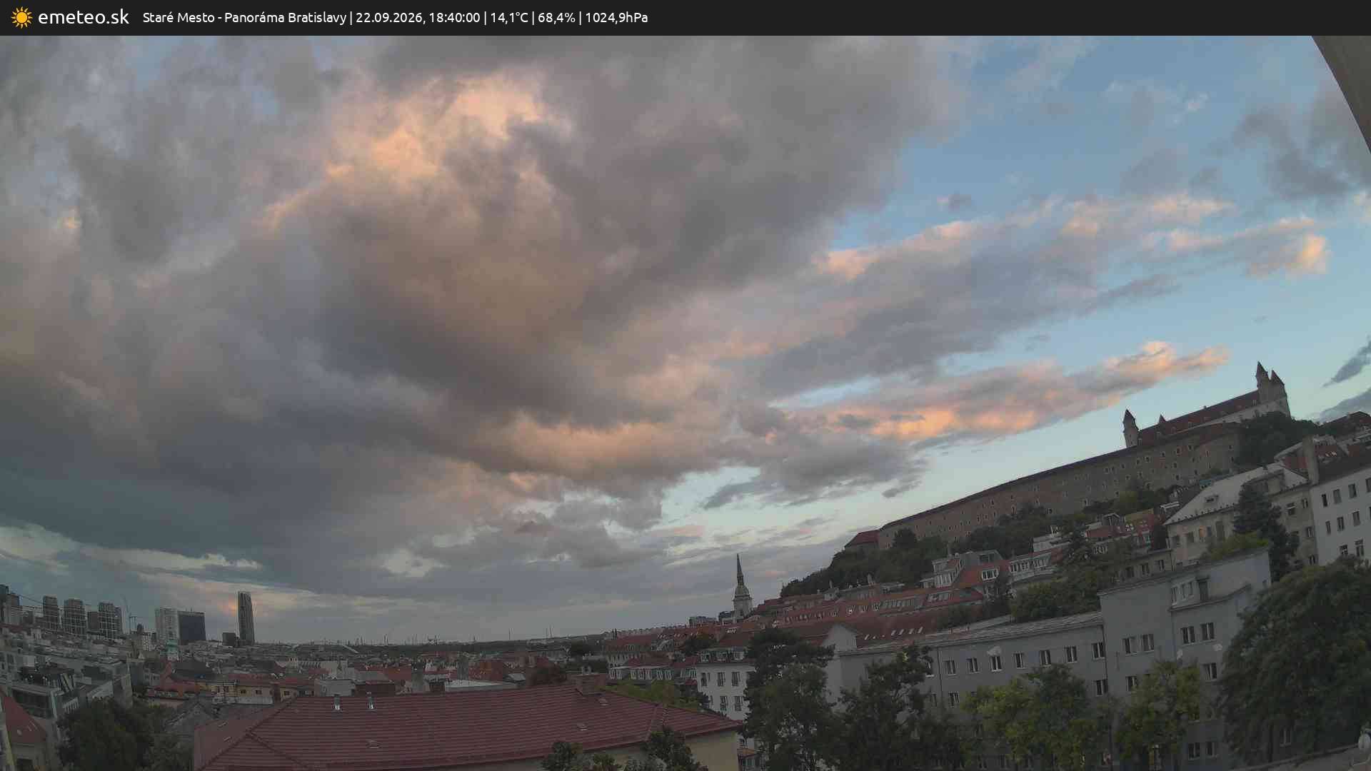 Panoráma Bratislavy