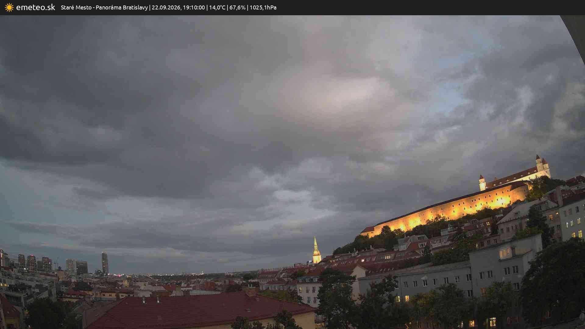 Panoráma Bratislavy