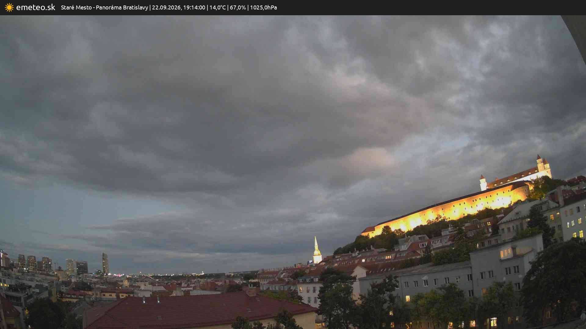 Panoráma Bratislavy