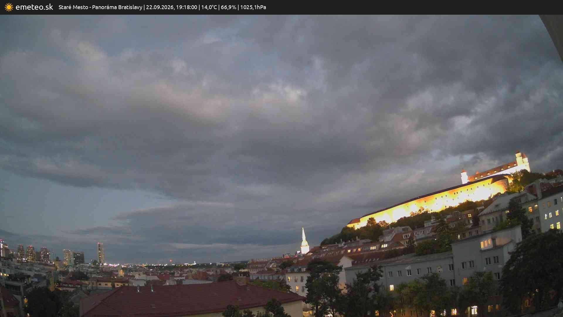 Panoráma Bratislavy