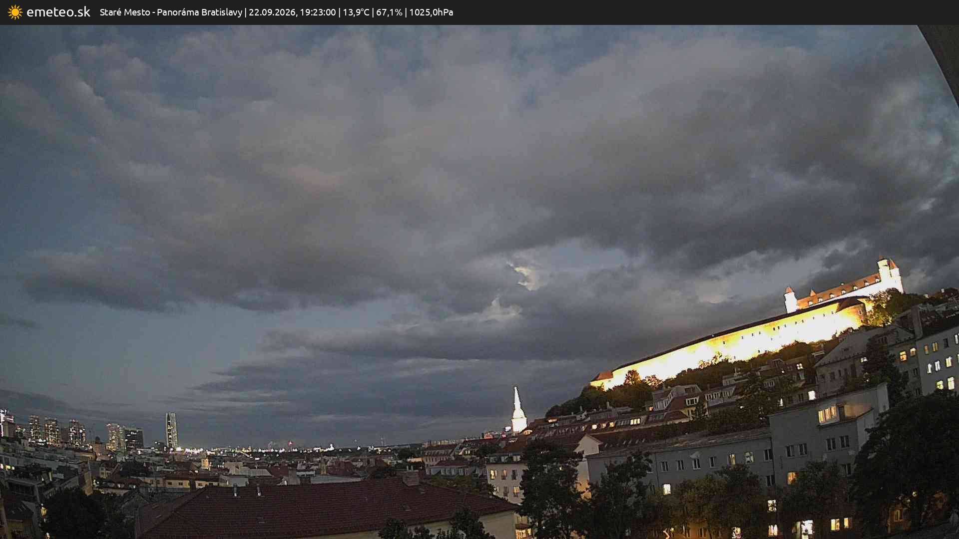 Panoráma Bratislavy