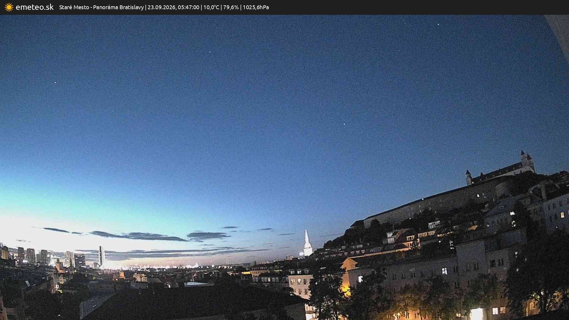 Panoráma Bratislavy