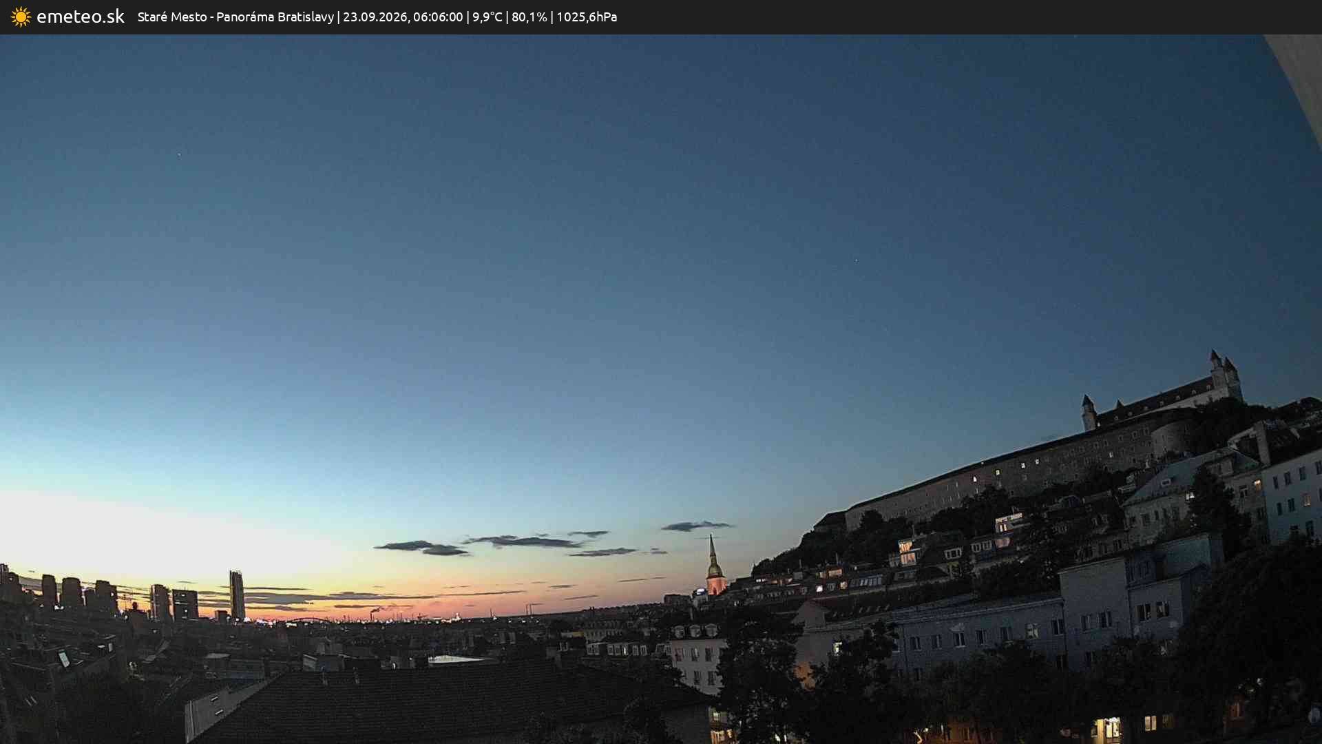 Panoráma Bratislavy