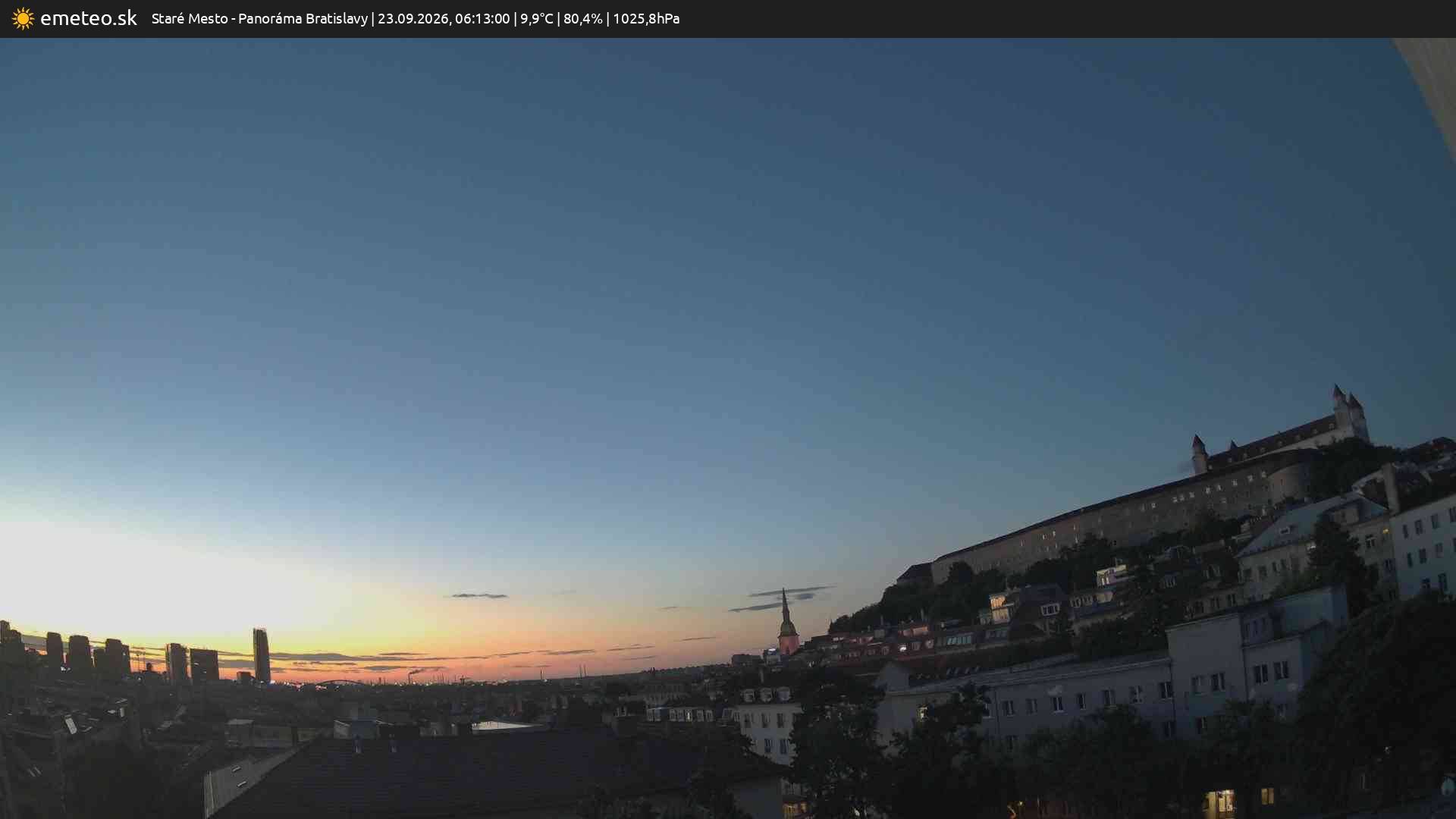 Panoráma Bratislavy