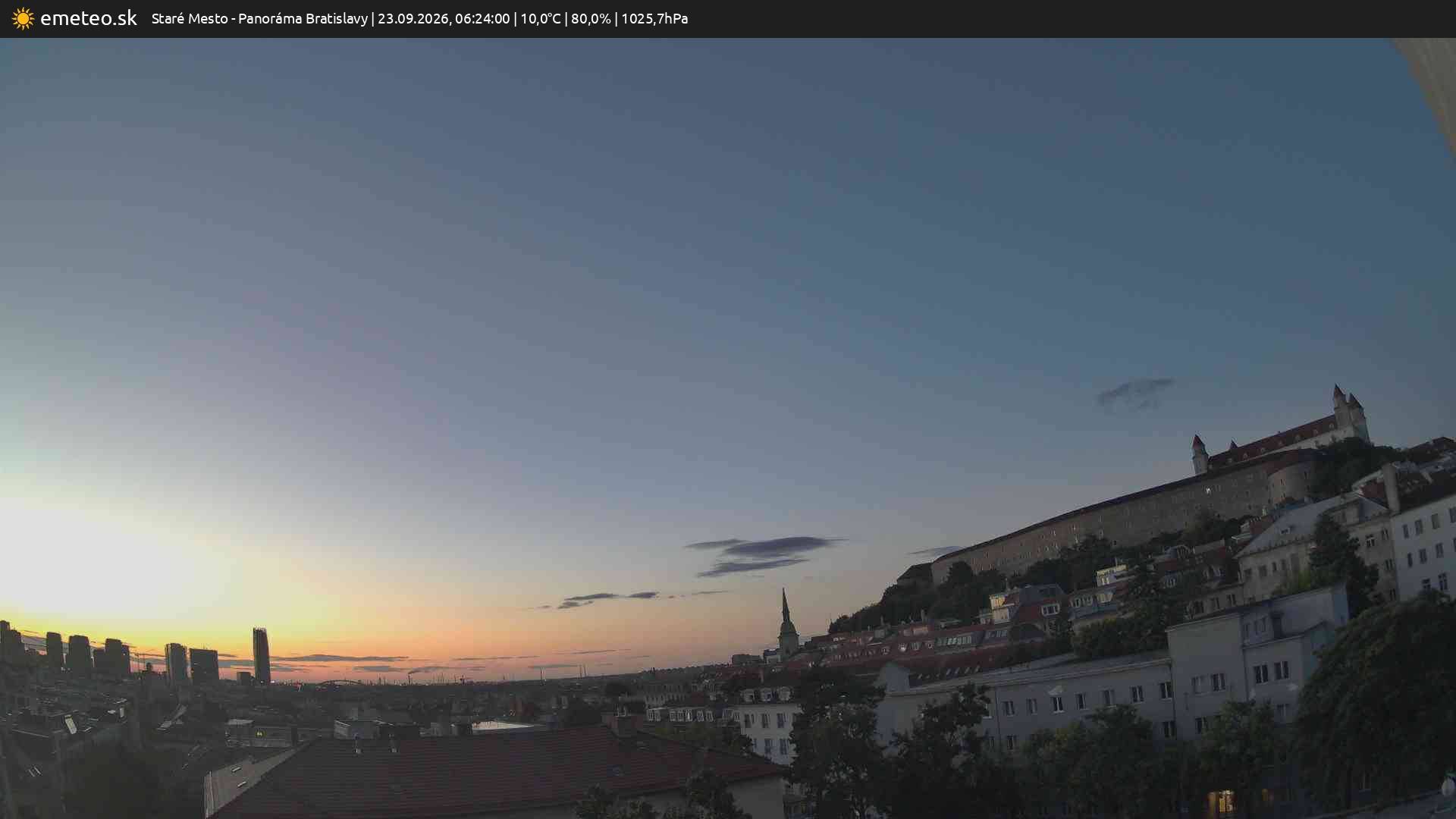 Panoráma Bratislavy