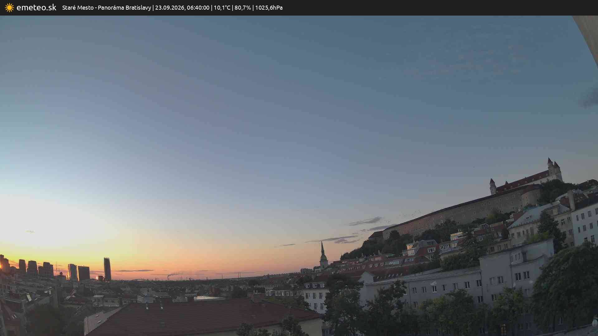 Panoráma Bratislavy
