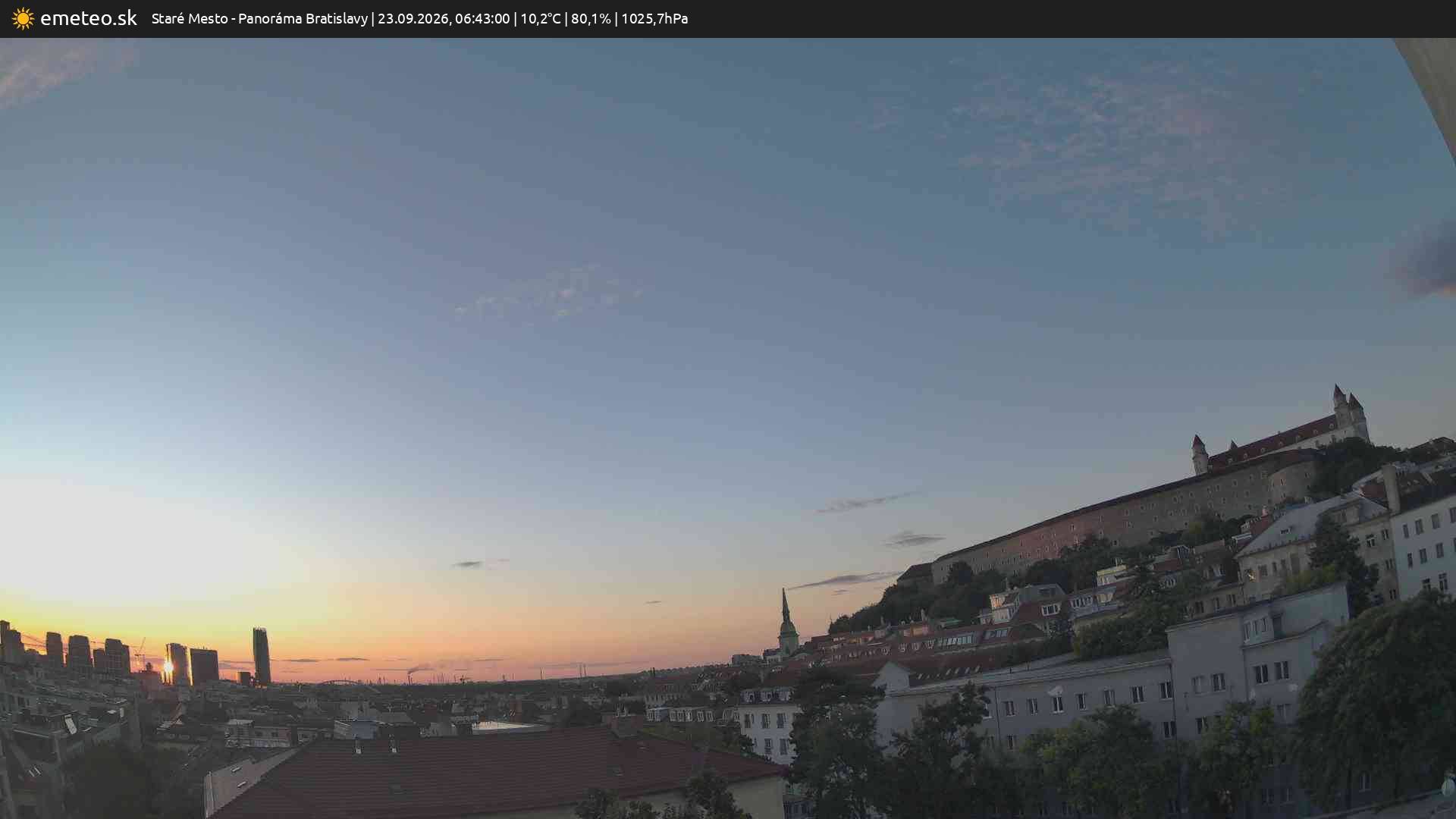 Panoráma Bratislavy