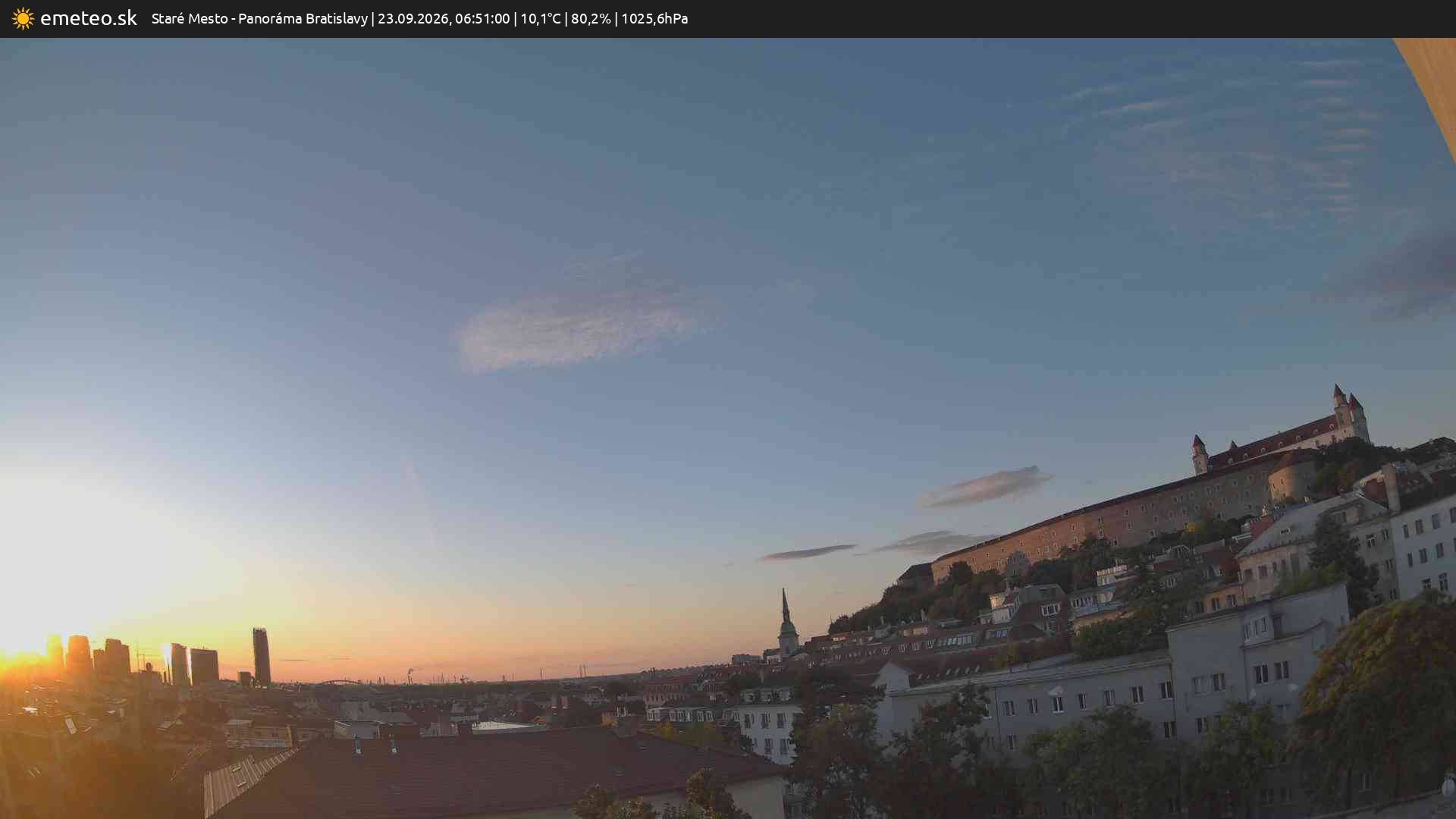 Panoráma Bratislavy