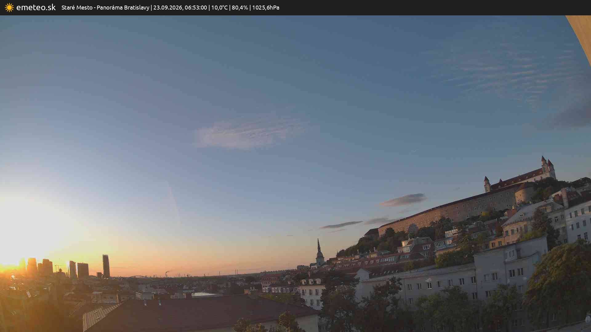 Panoráma Bratislavy