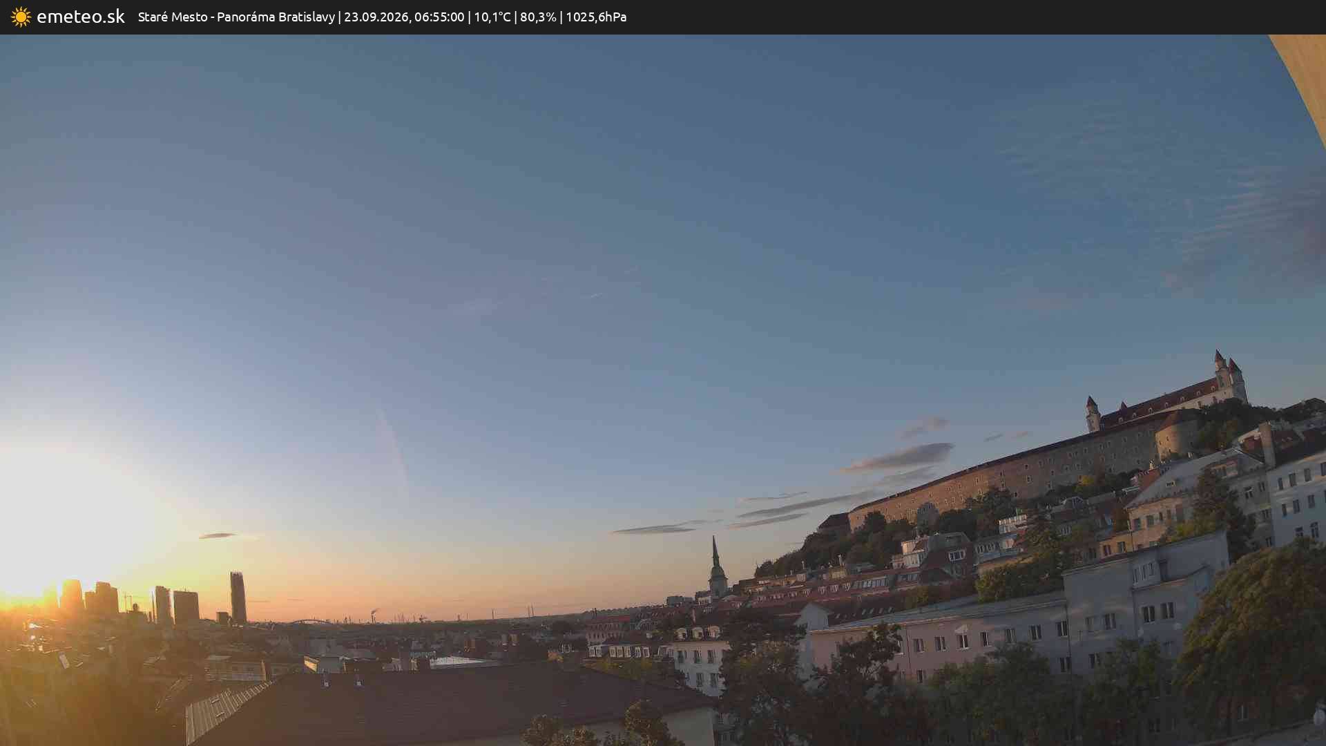 Panoráma Bratislavy