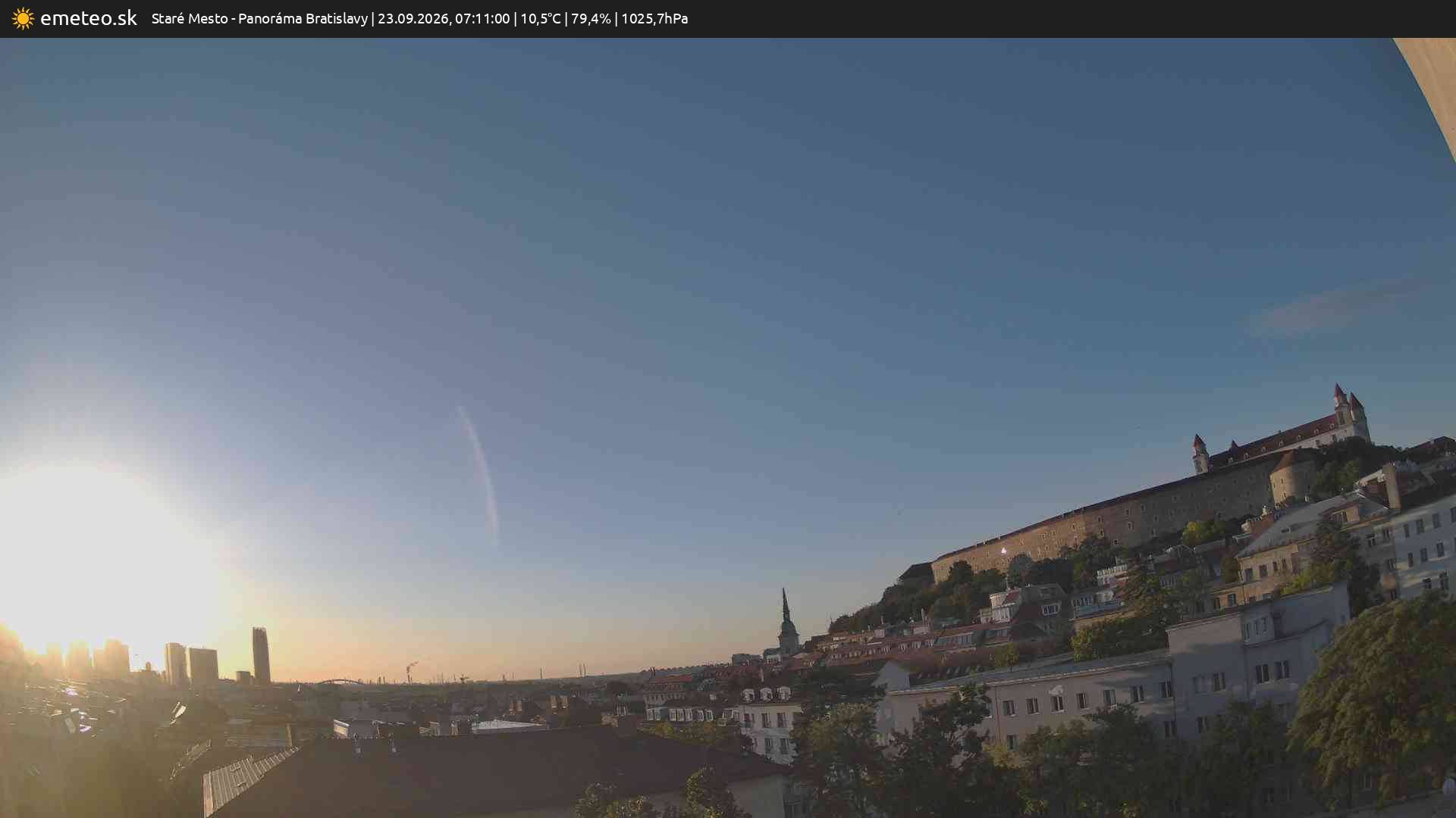 Panoráma Bratislavy