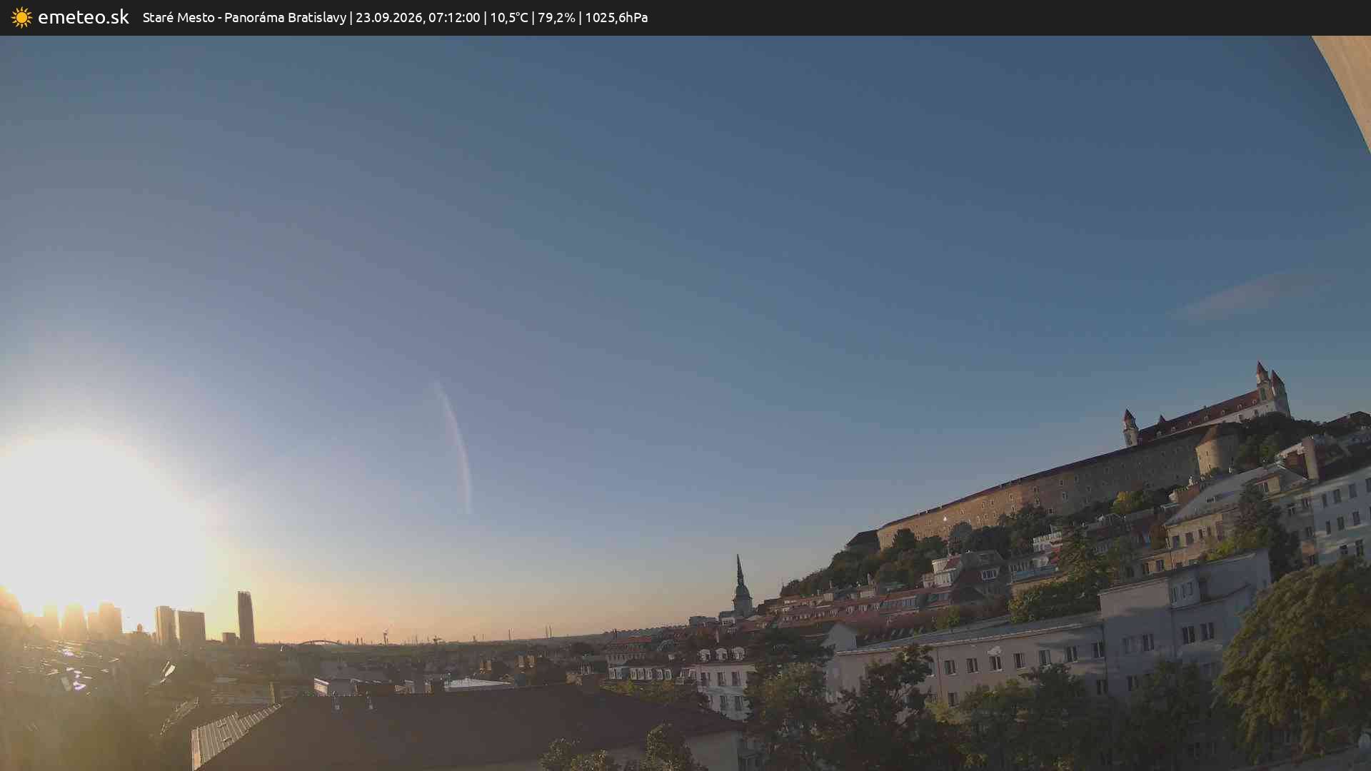 Panoráma Bratislavy