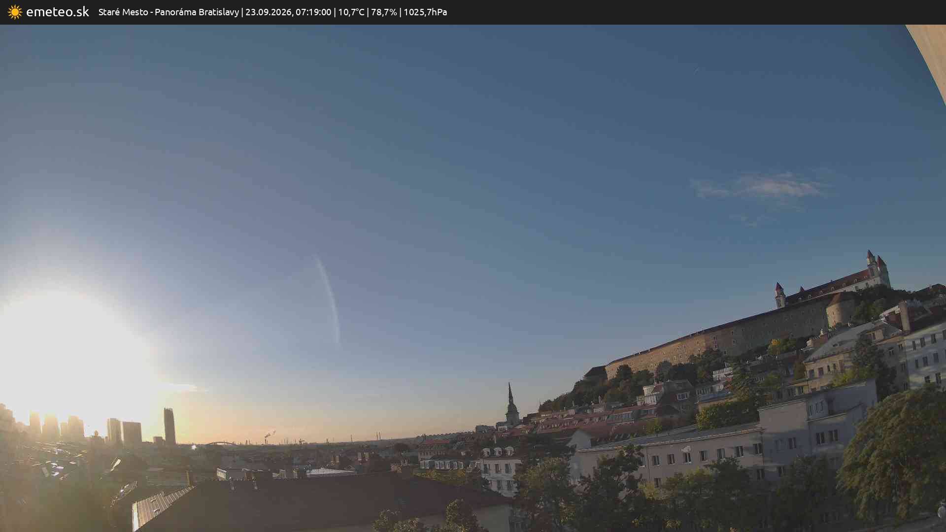 Panoráma Bratislavy