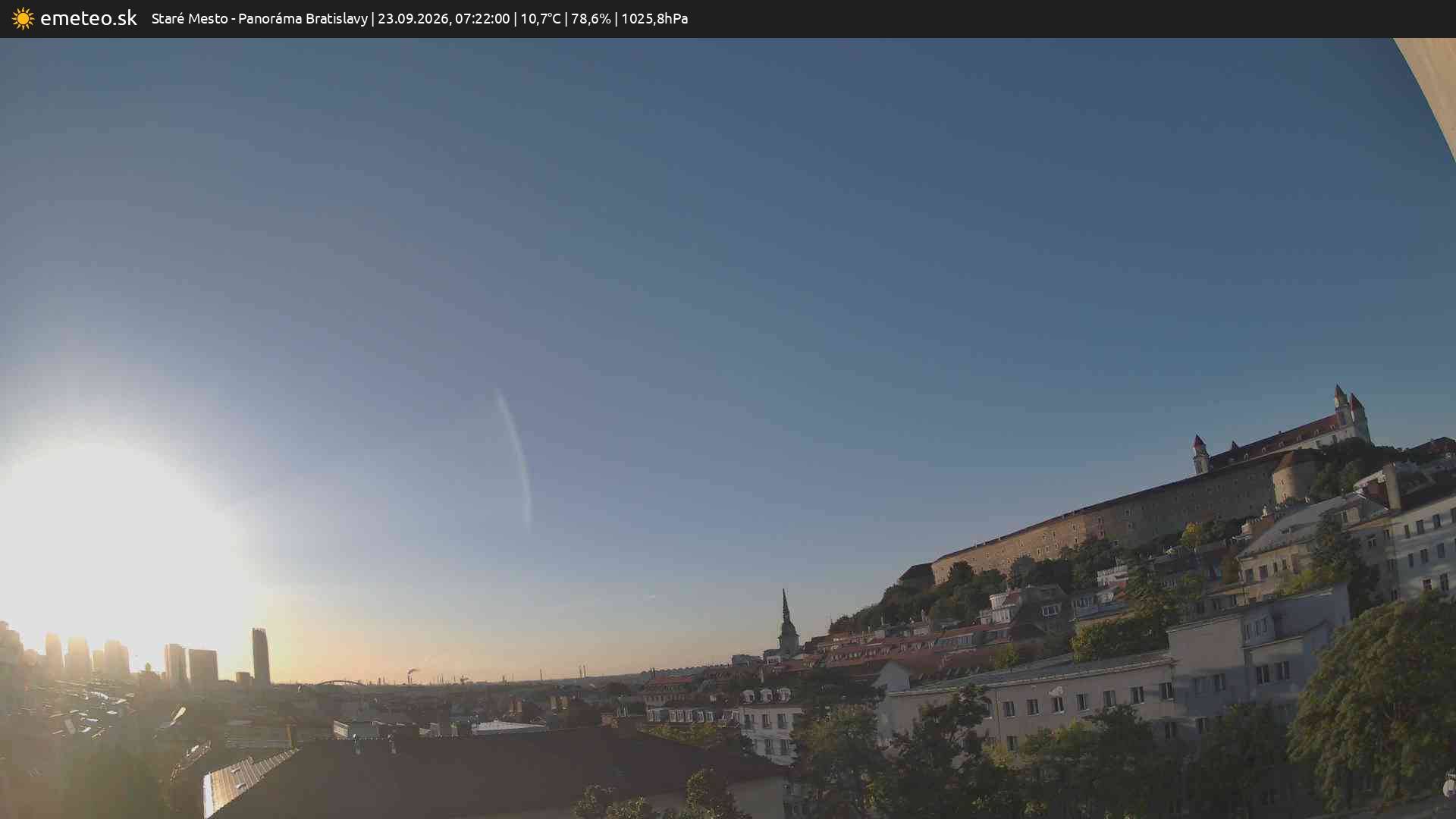 Panoráma Bratislavy