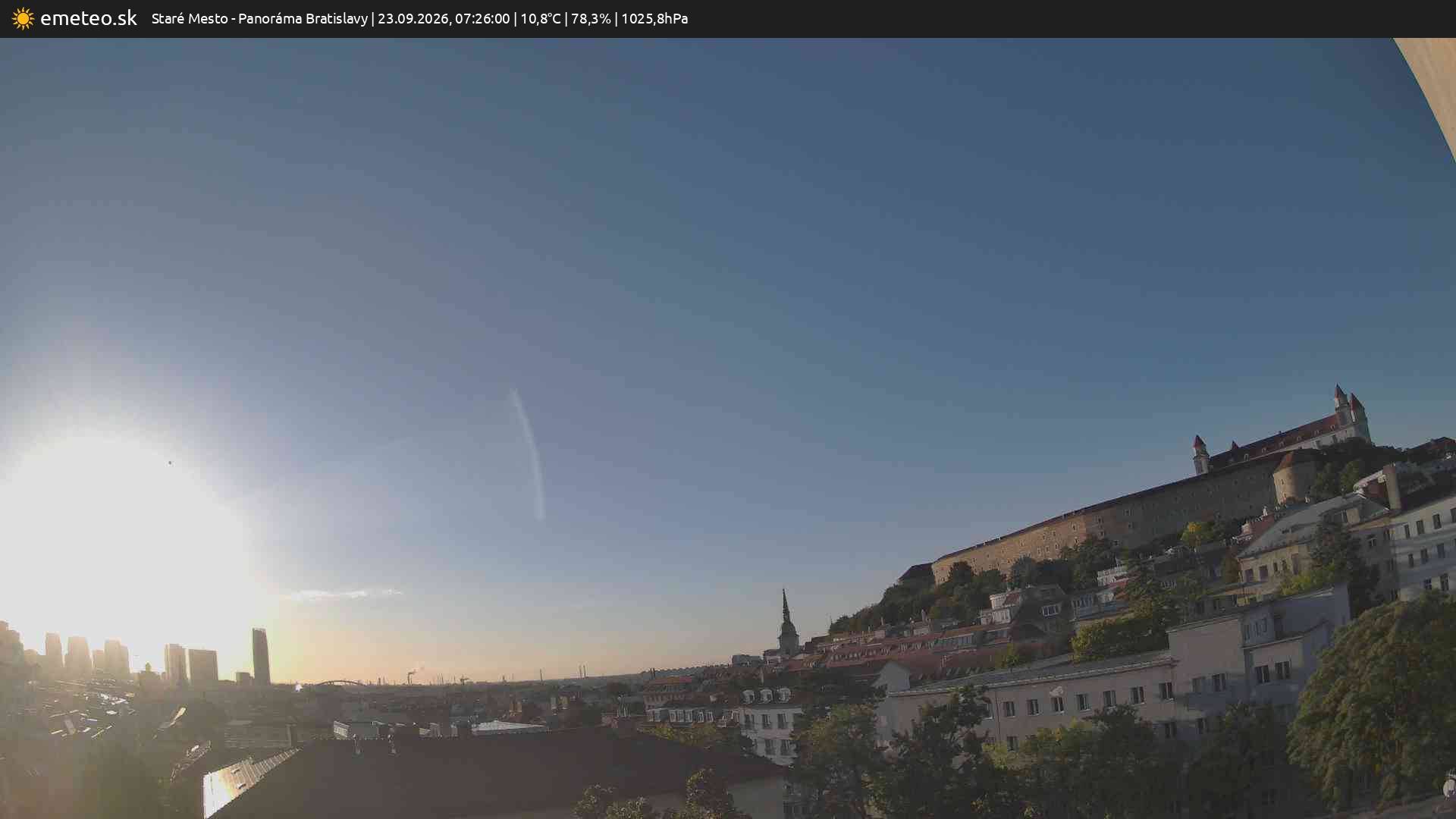 Panoráma Bratislavy