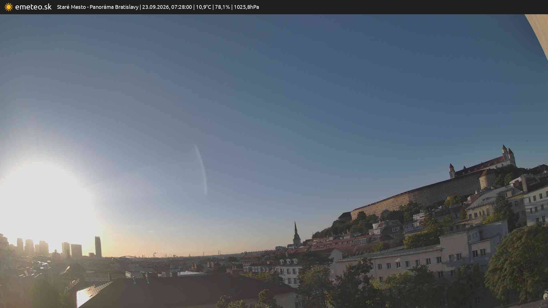 Panoráma Bratislavy