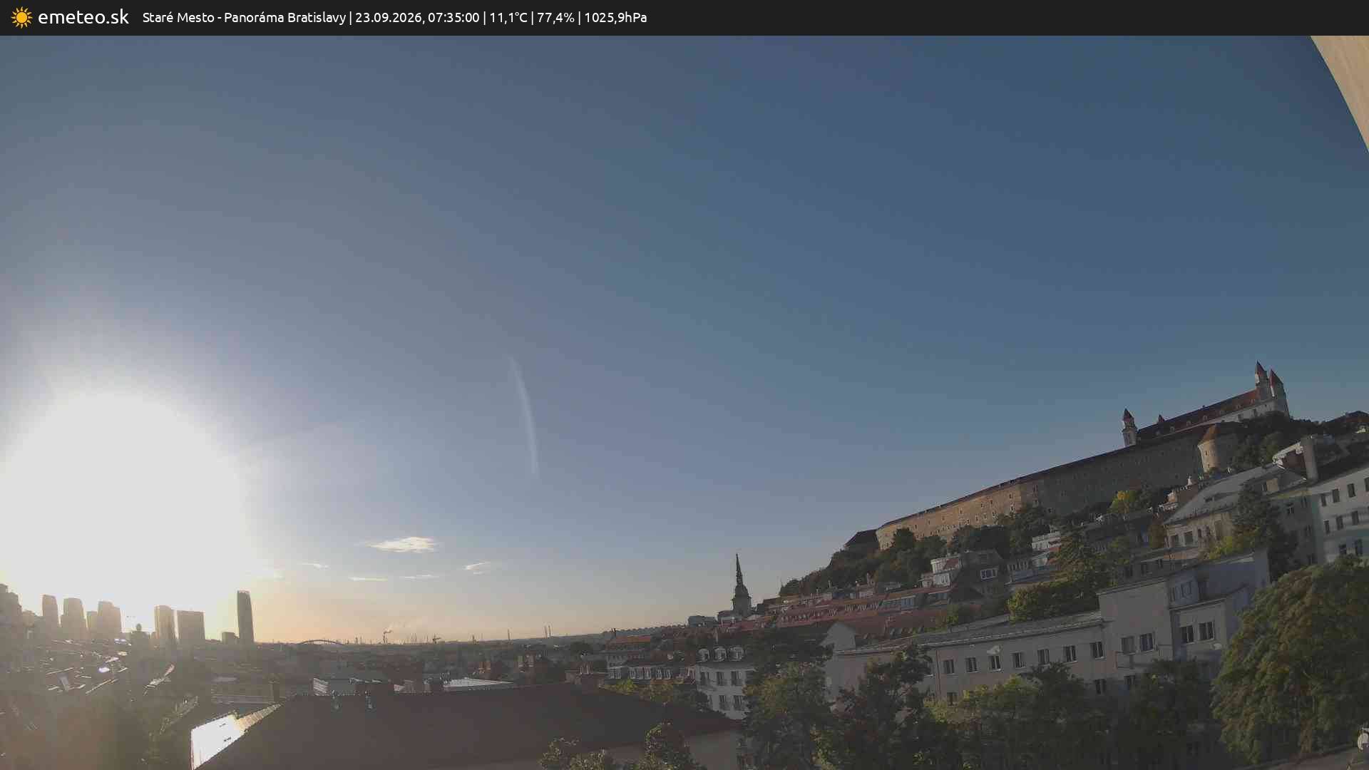 Panoráma Bratislavy