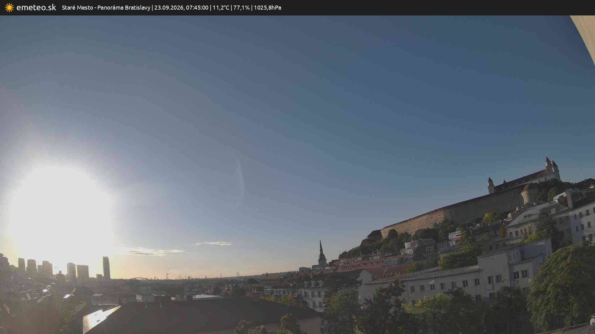 Panoráma Bratislavy