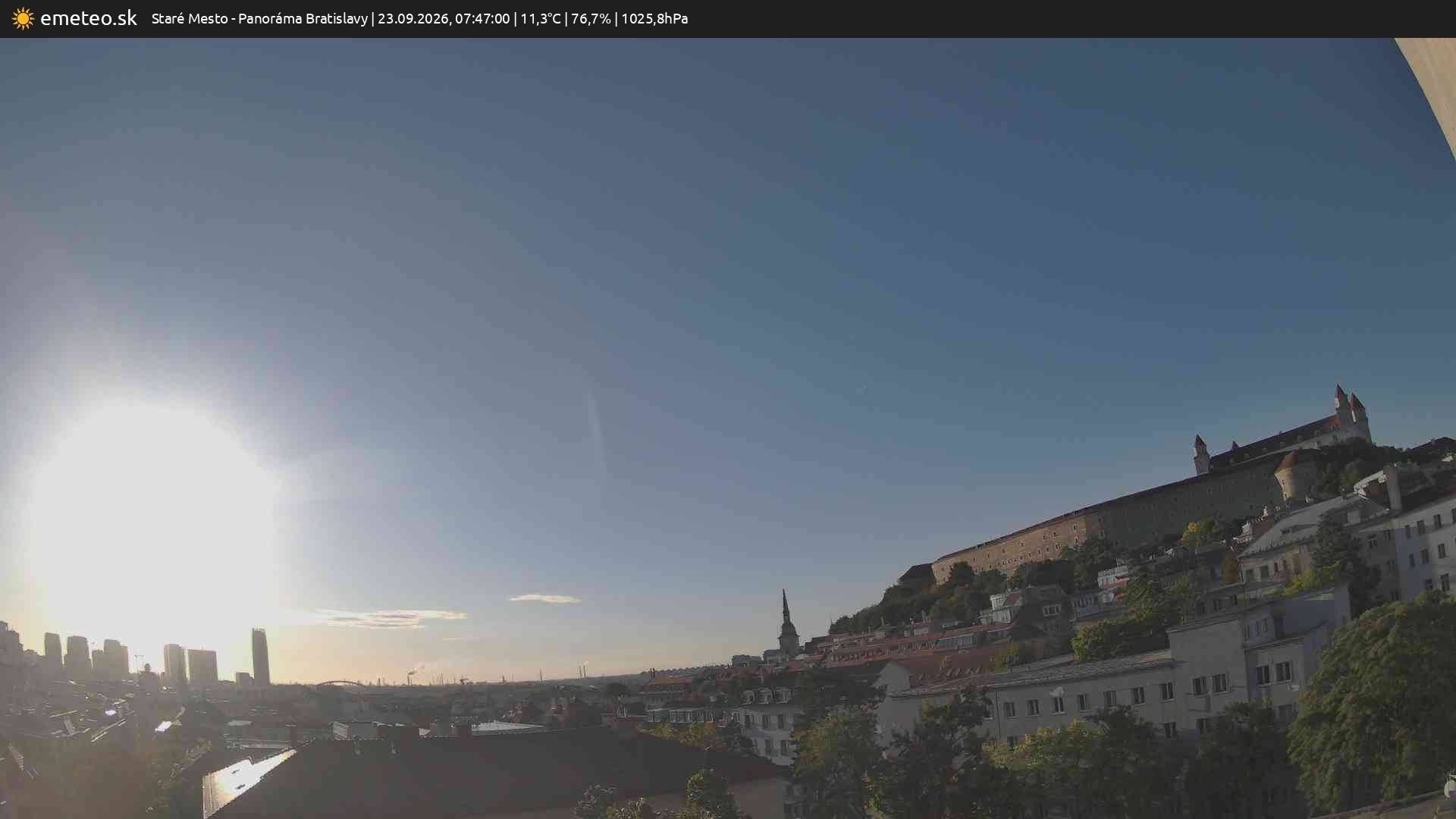 Panoráma Bratislavy