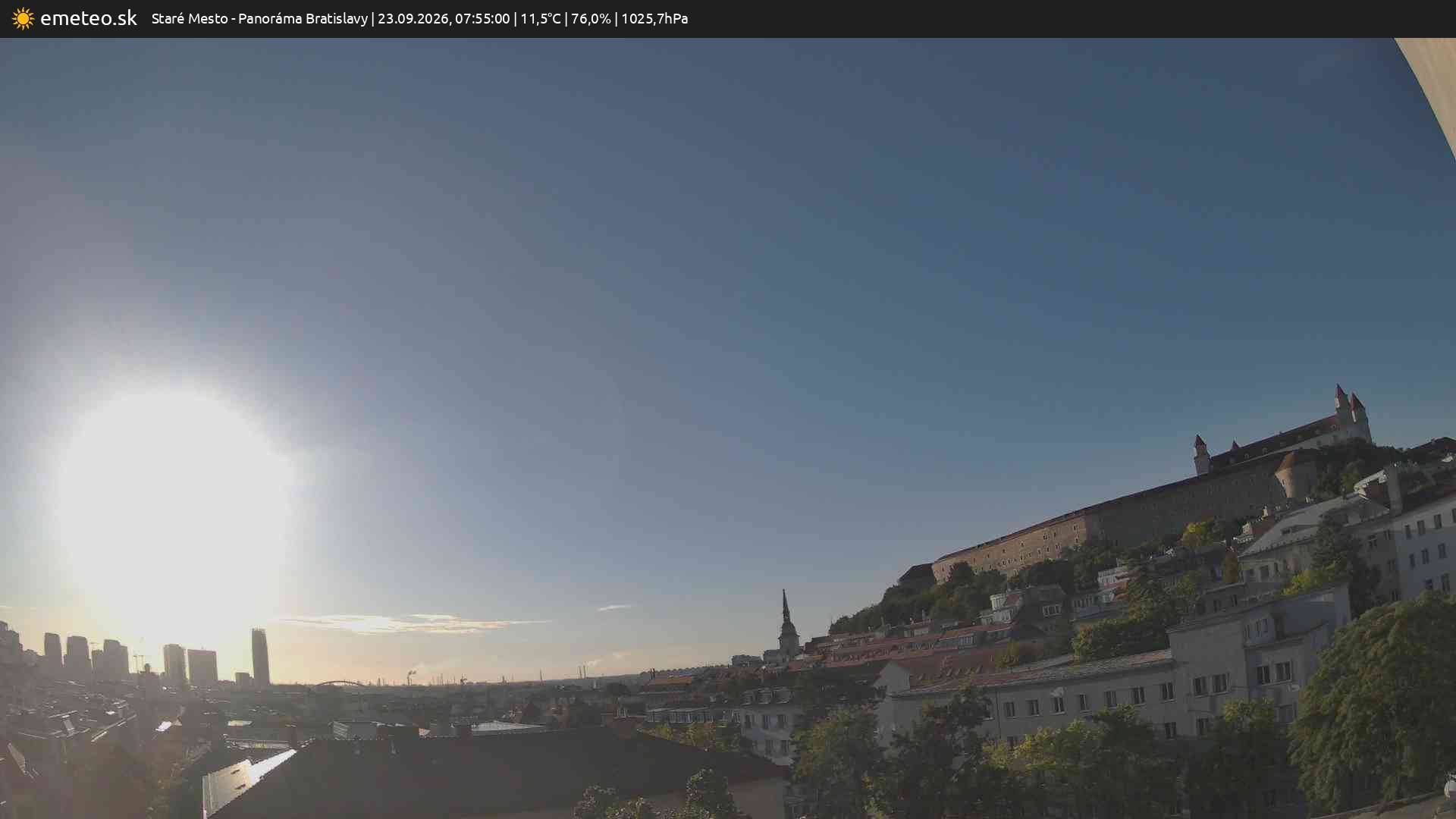 Panoráma Bratislavy