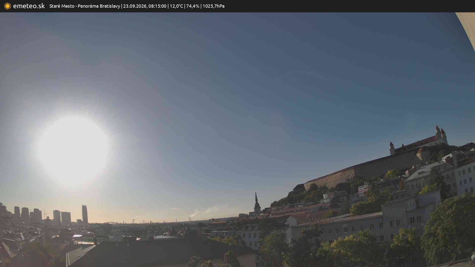 Panoráma Bratislavy