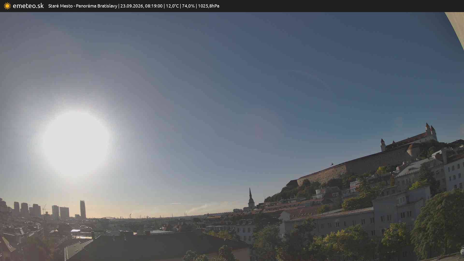 Panoráma Bratislavy