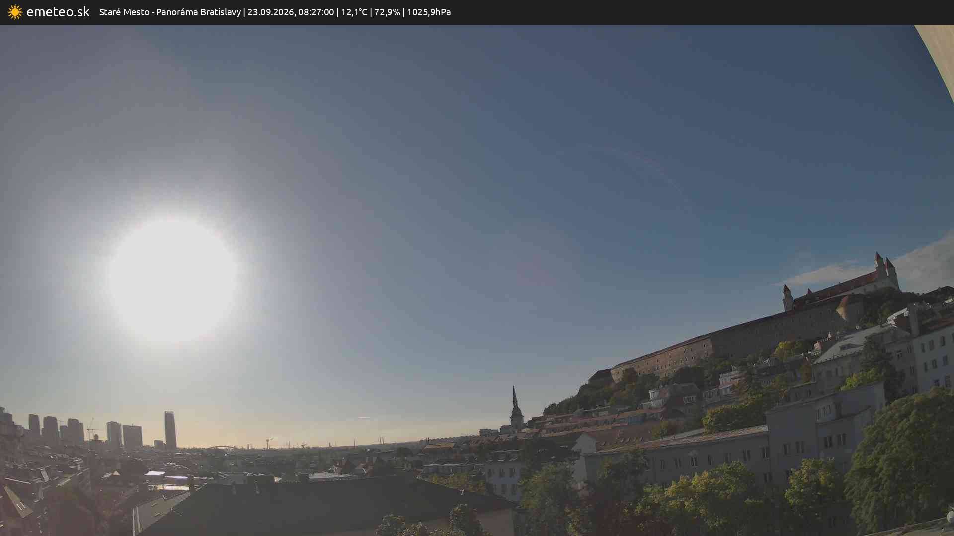 Panoráma Bratislavy