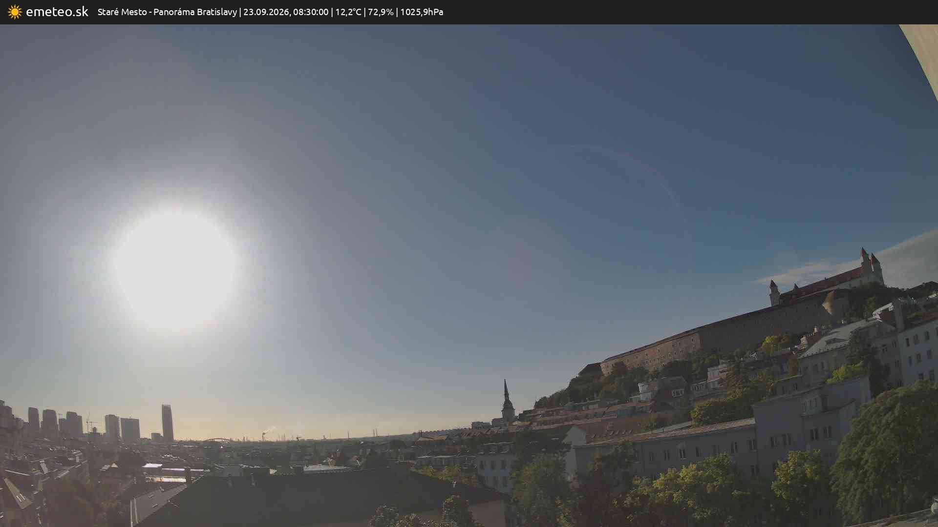 Panoráma Bratislavy