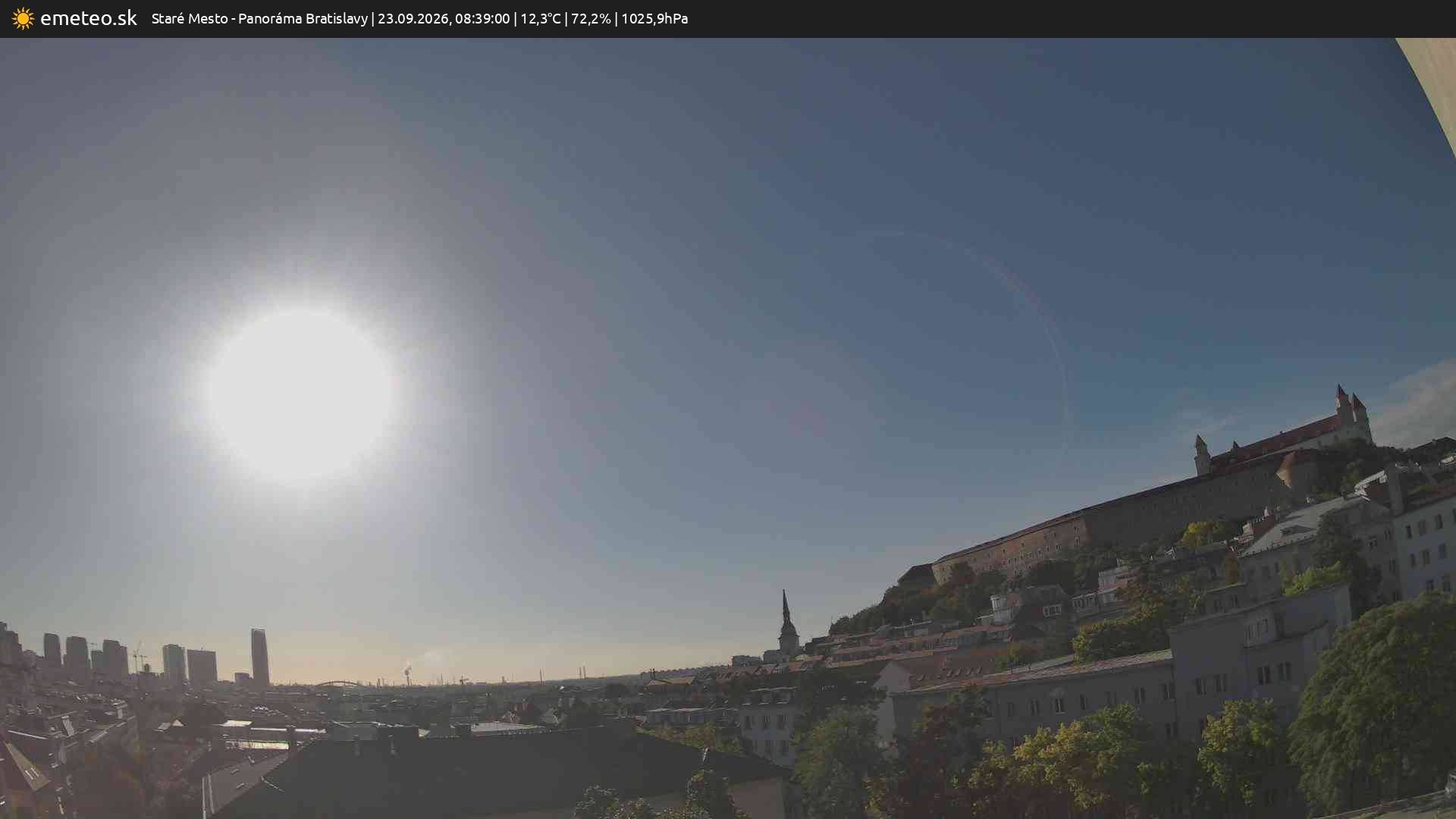 Panoráma Bratislavy