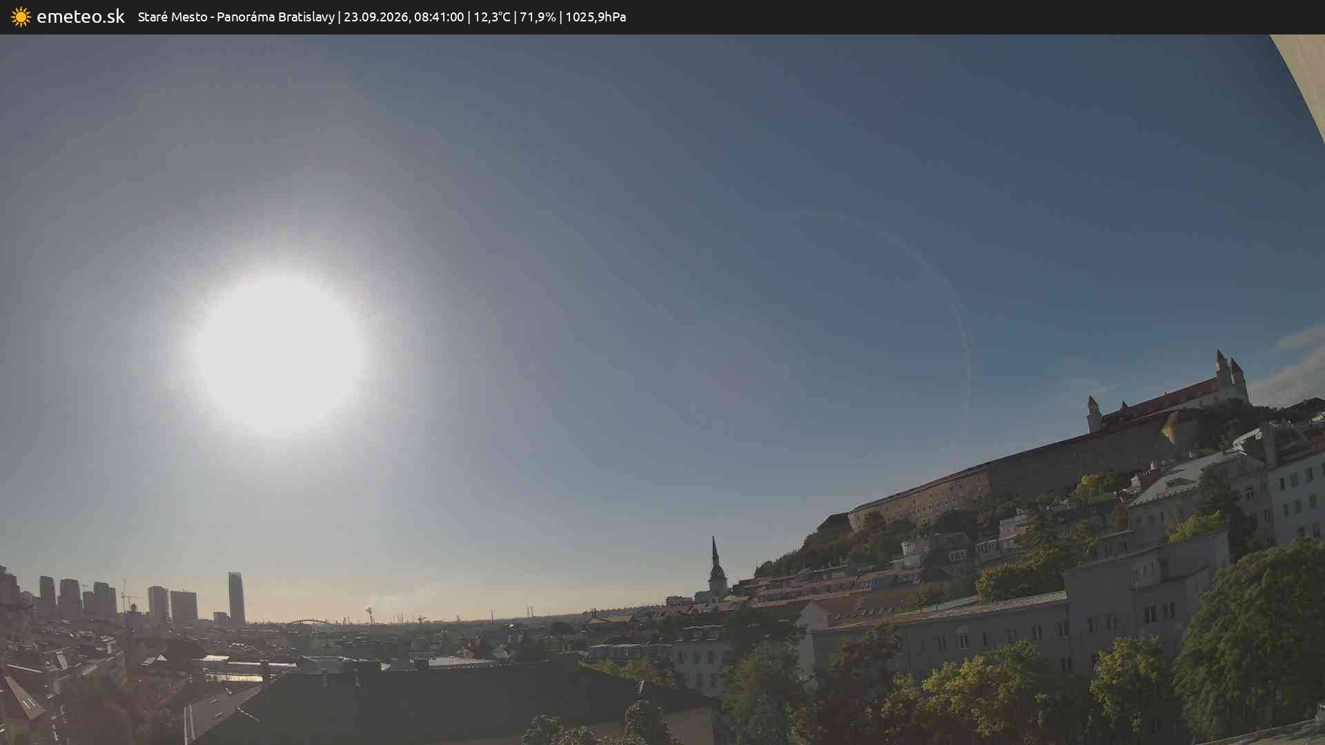 Panoráma Bratislavy