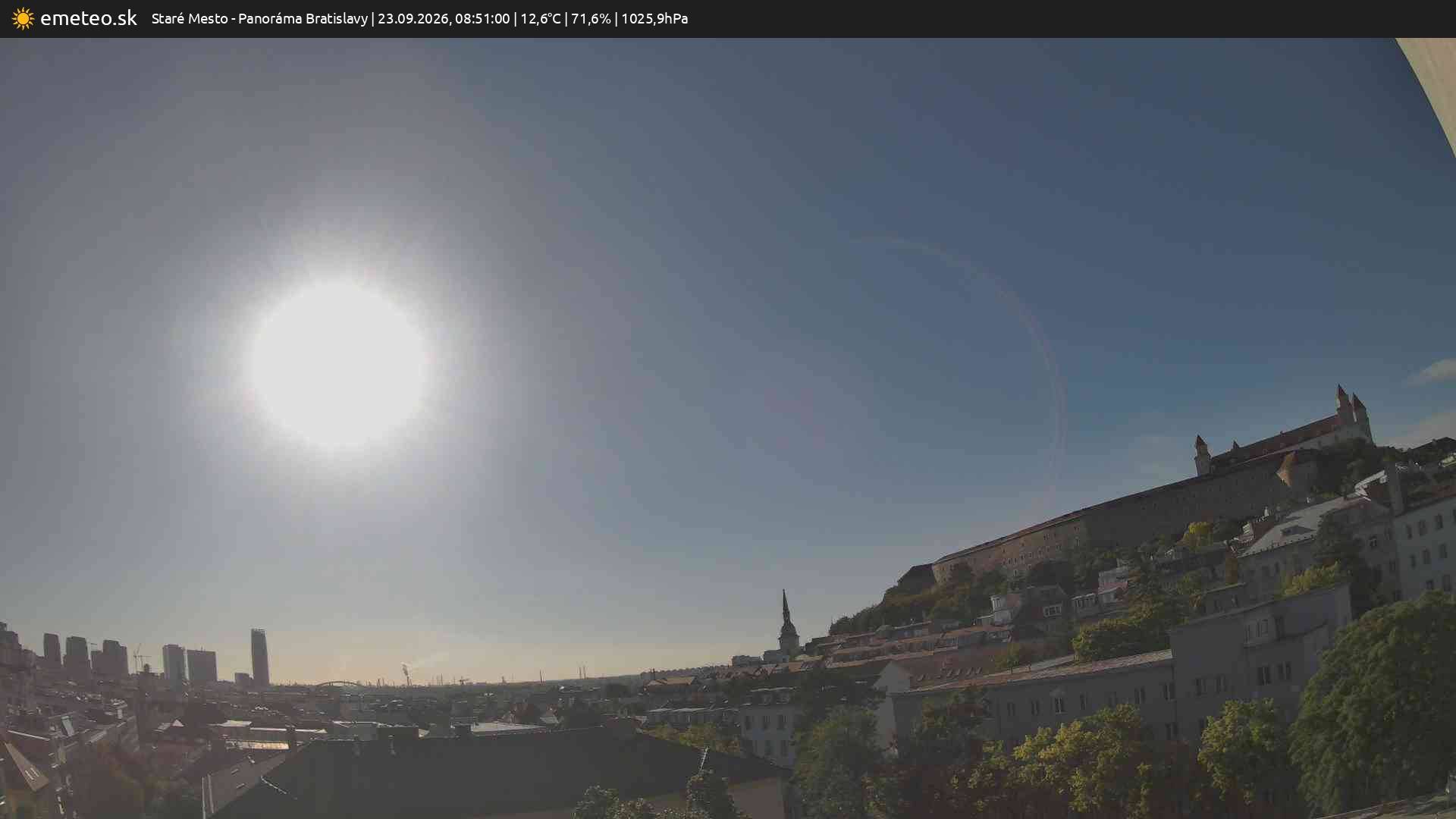 Panoráma Bratislavy